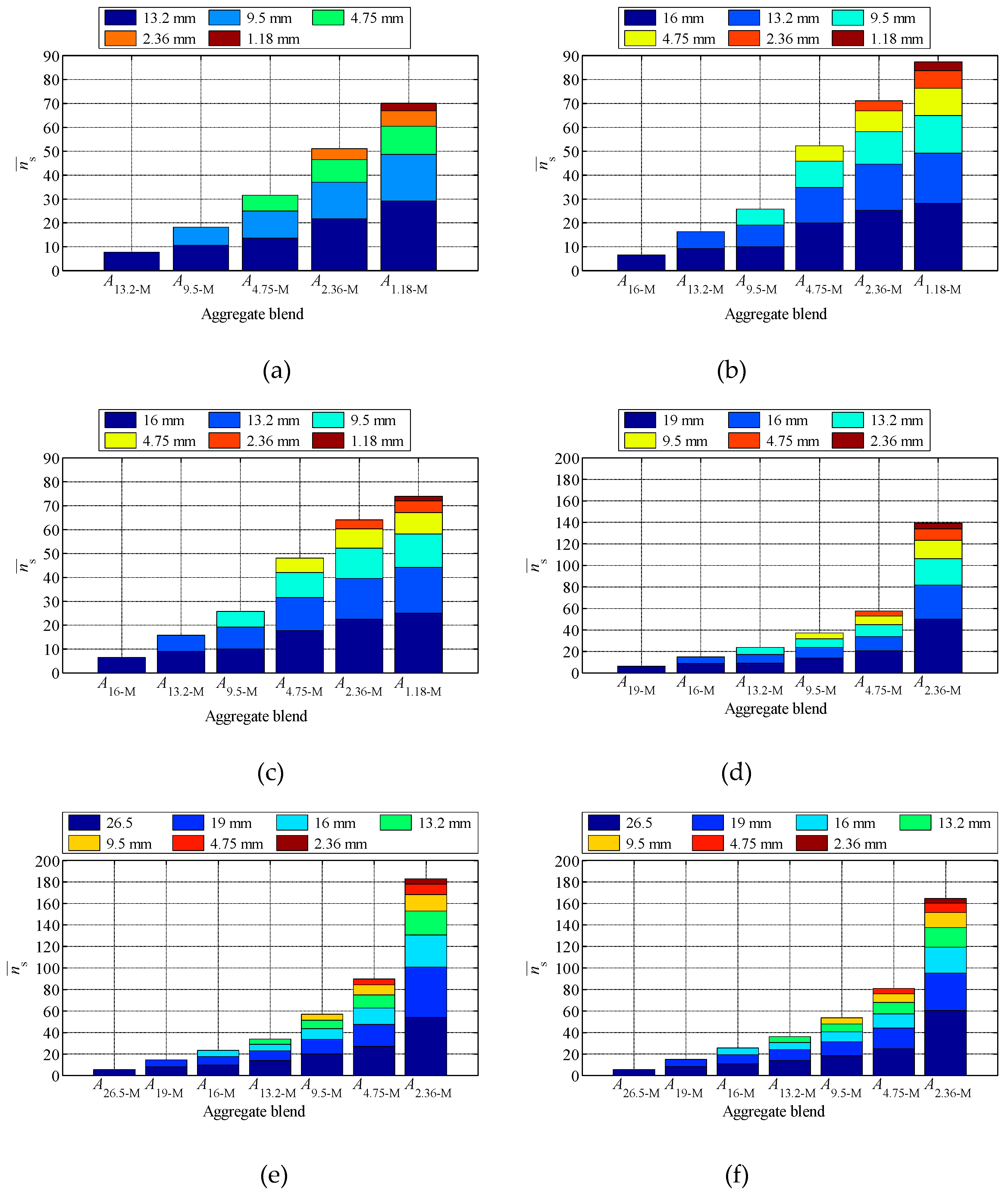 Materials 12 00556 g005