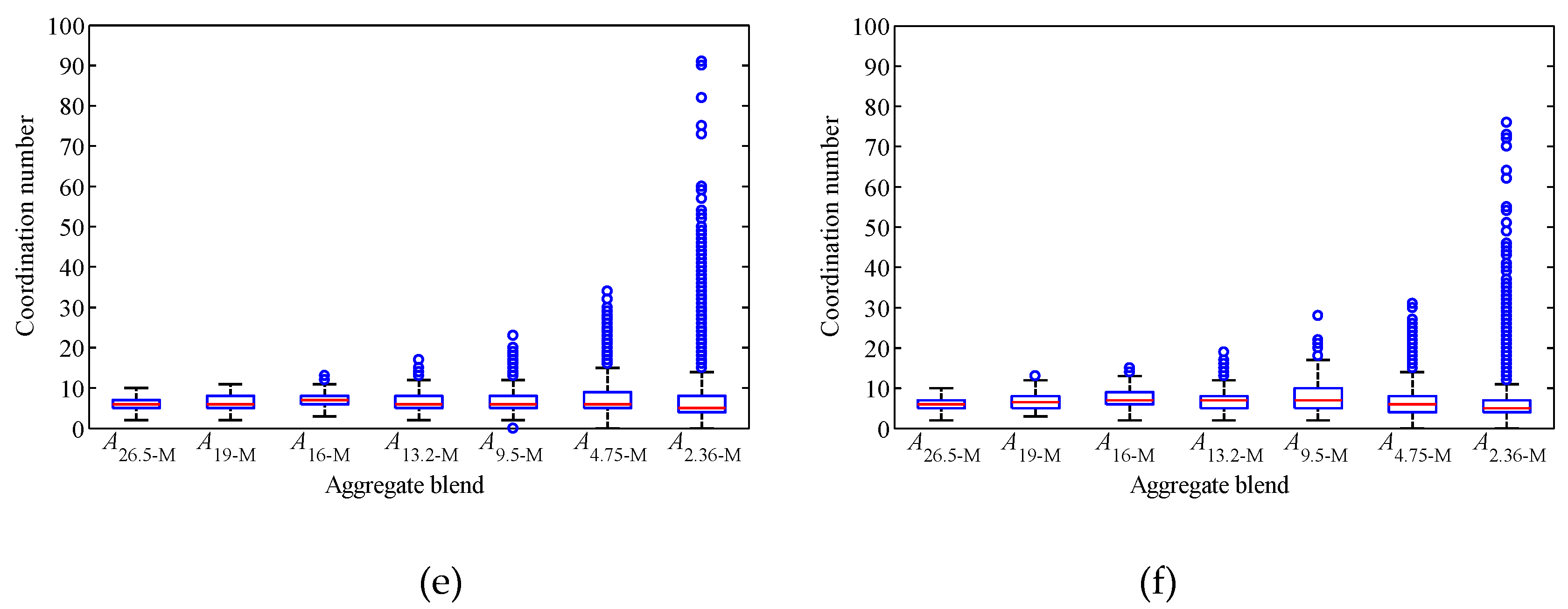 Materials 12 00556 g006b