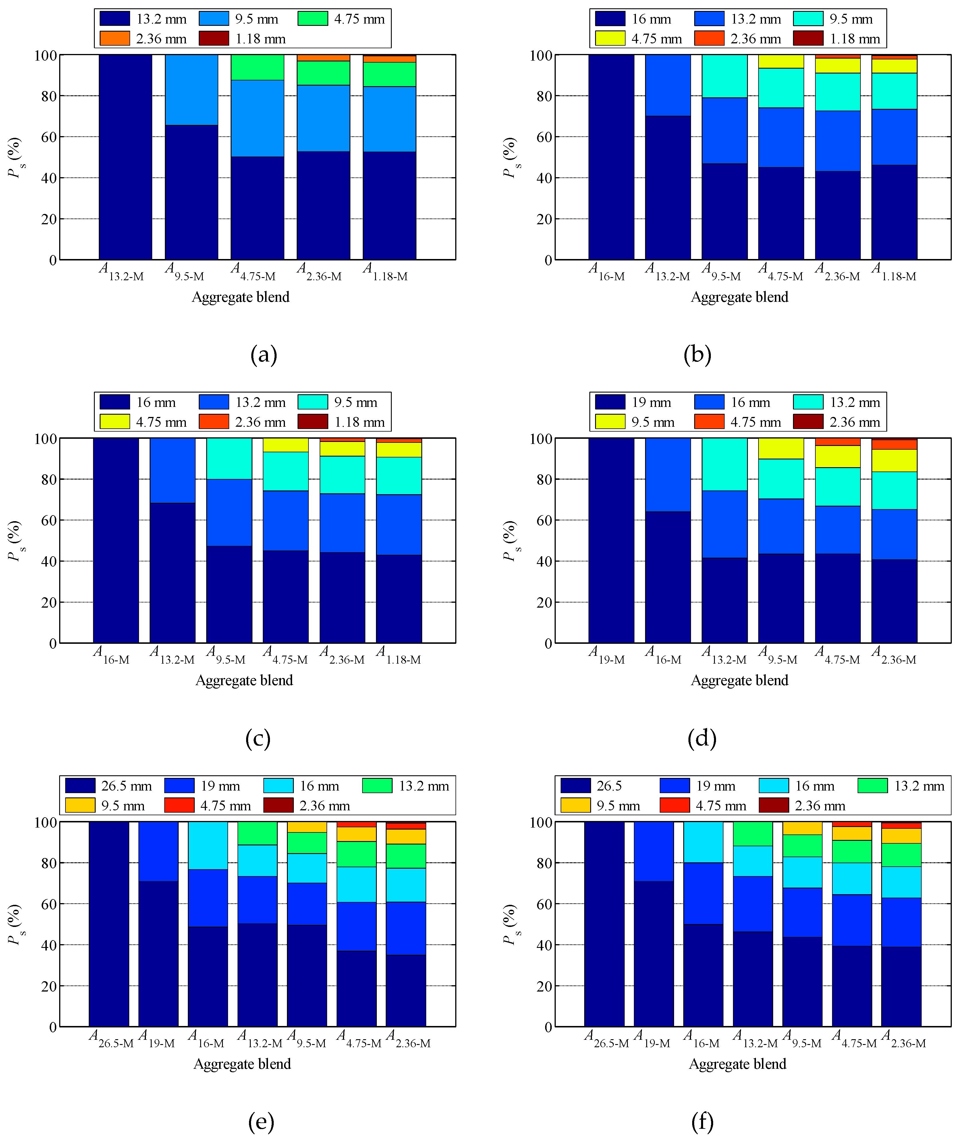 Materials 12 00556 g007