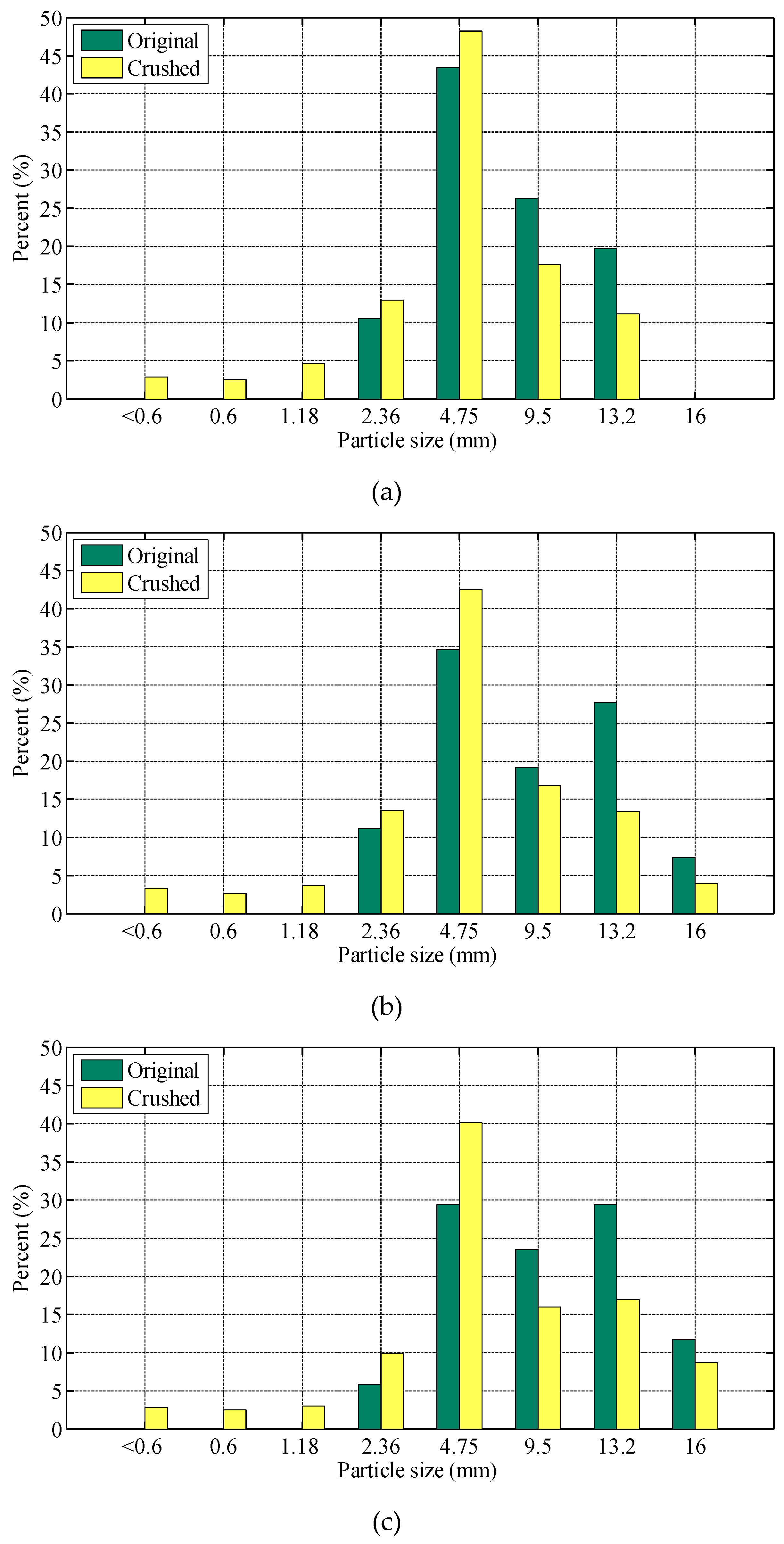 Materials 12 00556 g010