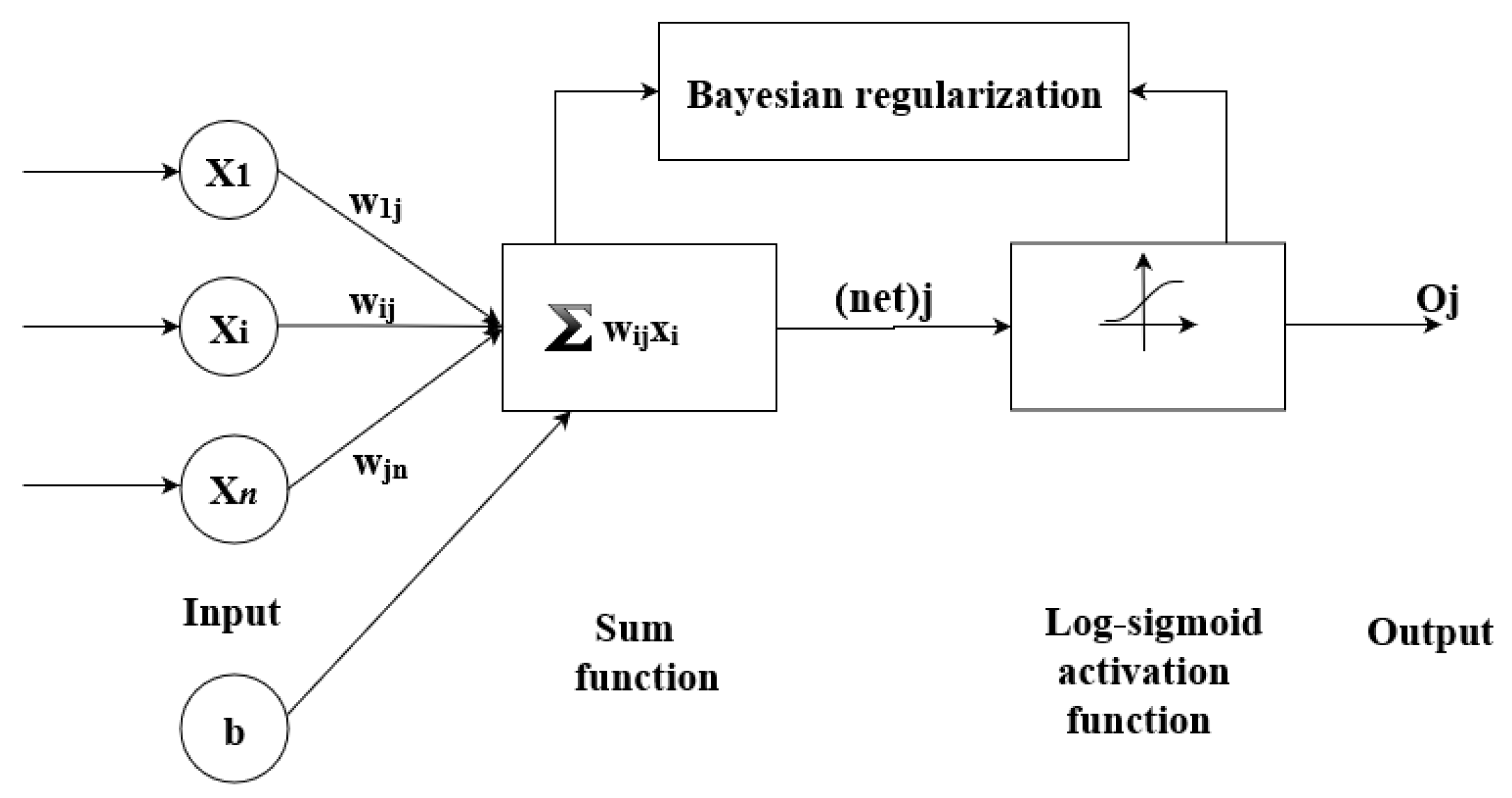 Materials 12 00561 g003