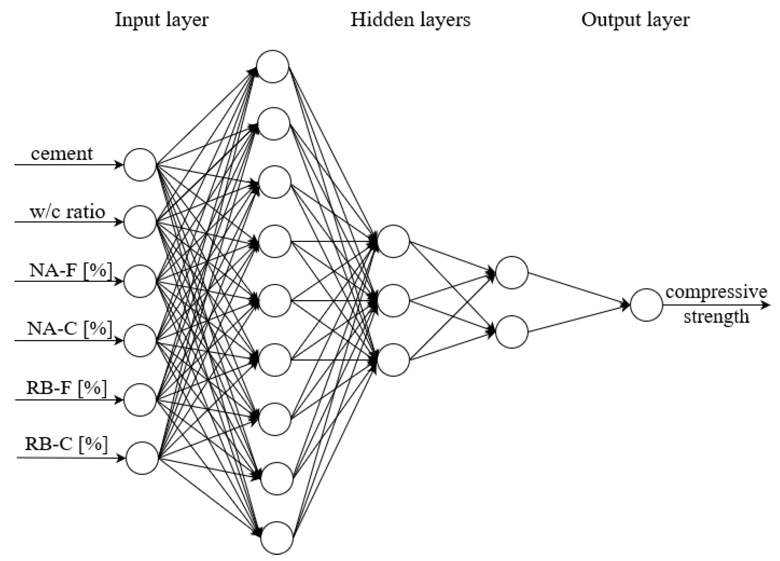 Materials 12 00561 g005
