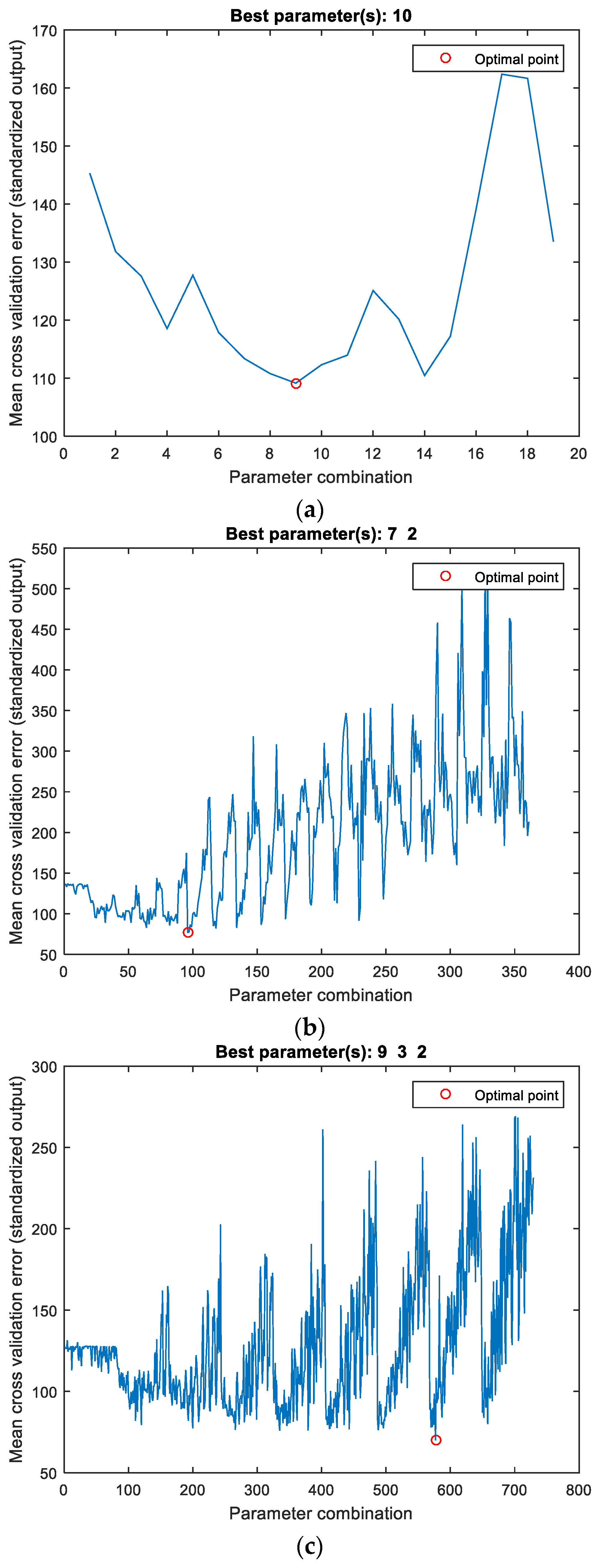 Materials 12 00561 g006