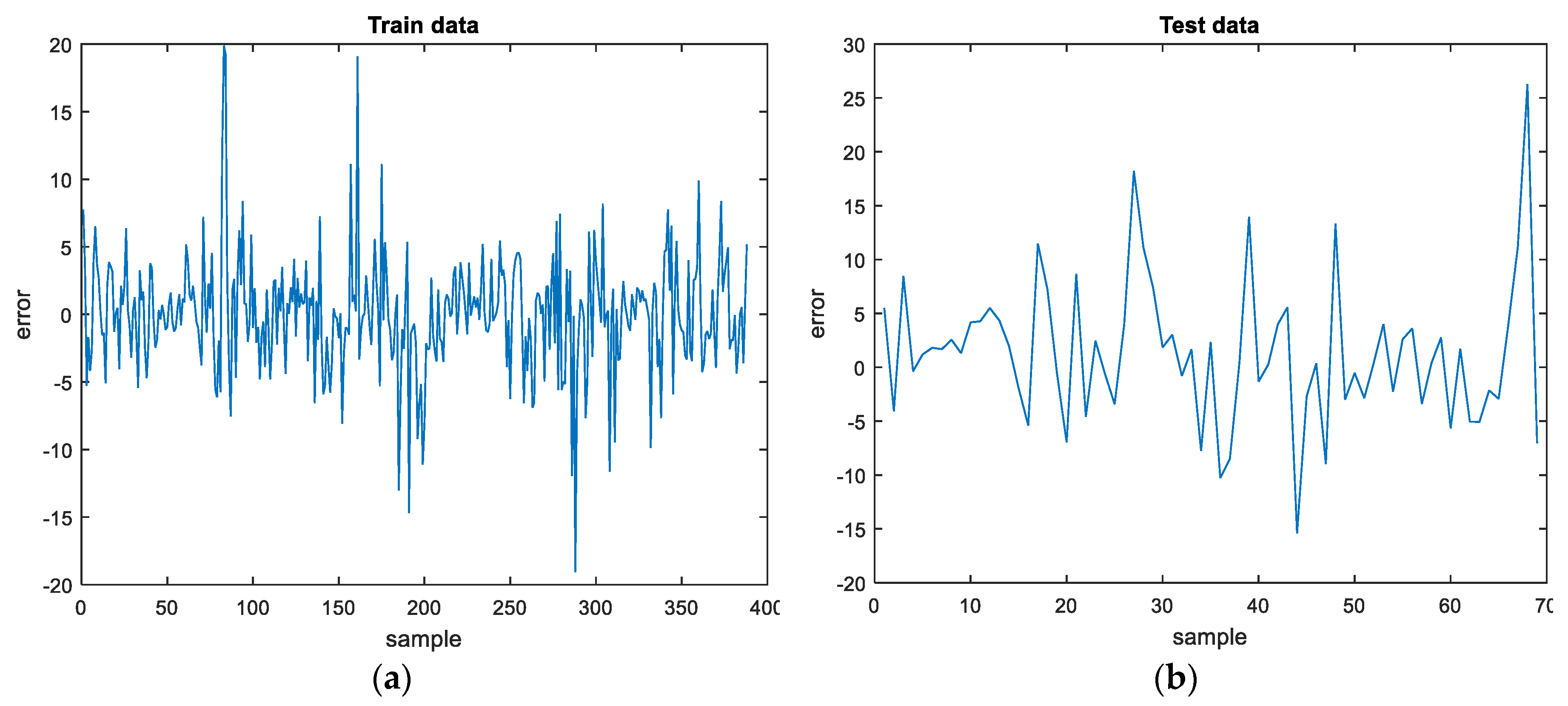 Materials 12 00561 g009