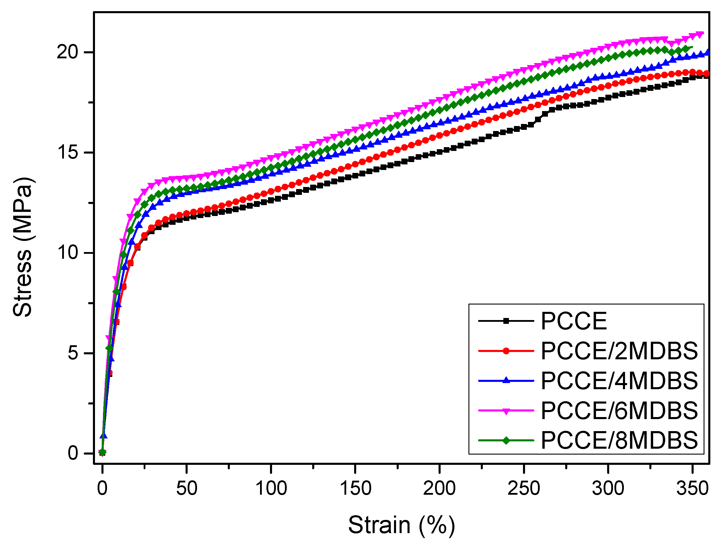 Materials 12 00563 g004