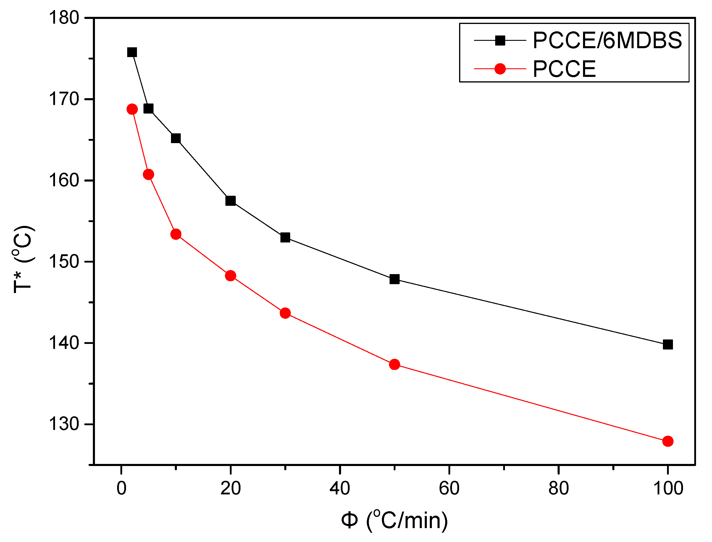 Materials 12 00563 g015