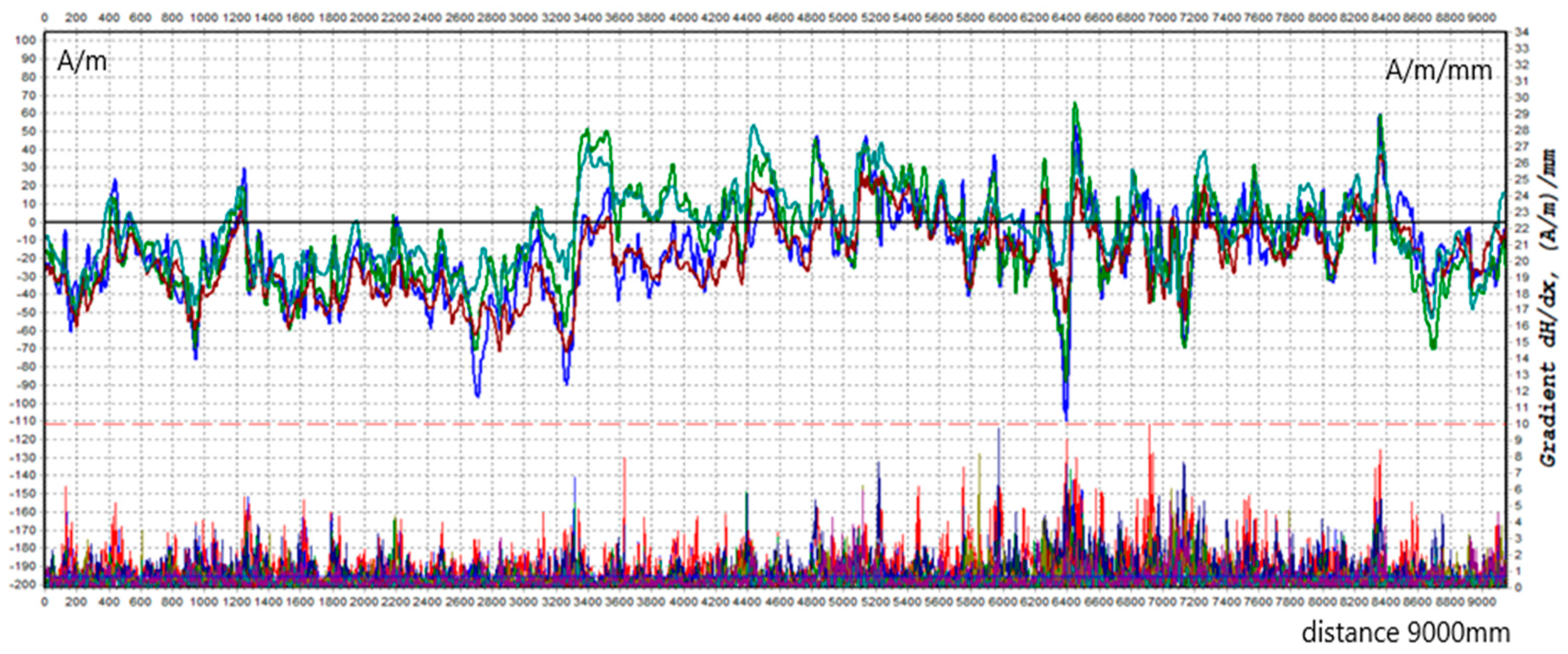 Materials 12 00564 g004