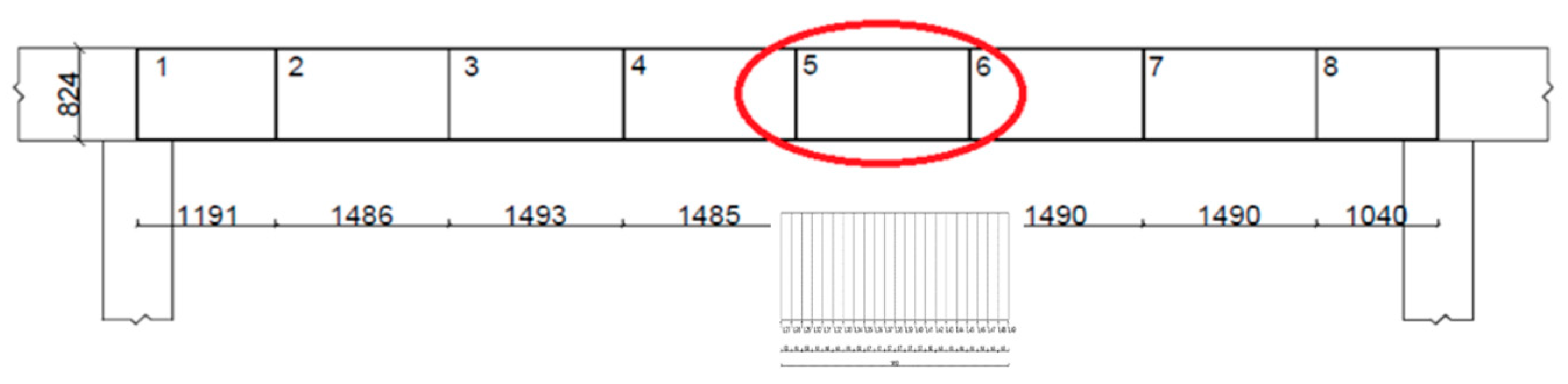 Materials 12 00564 g005