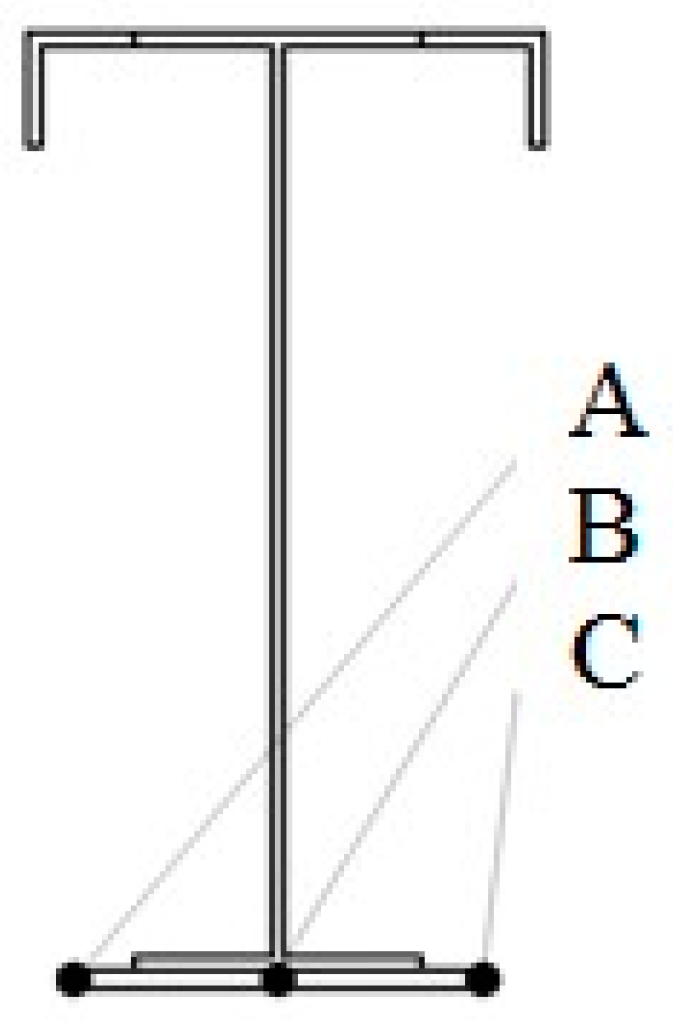 Materials 12 00564 g011