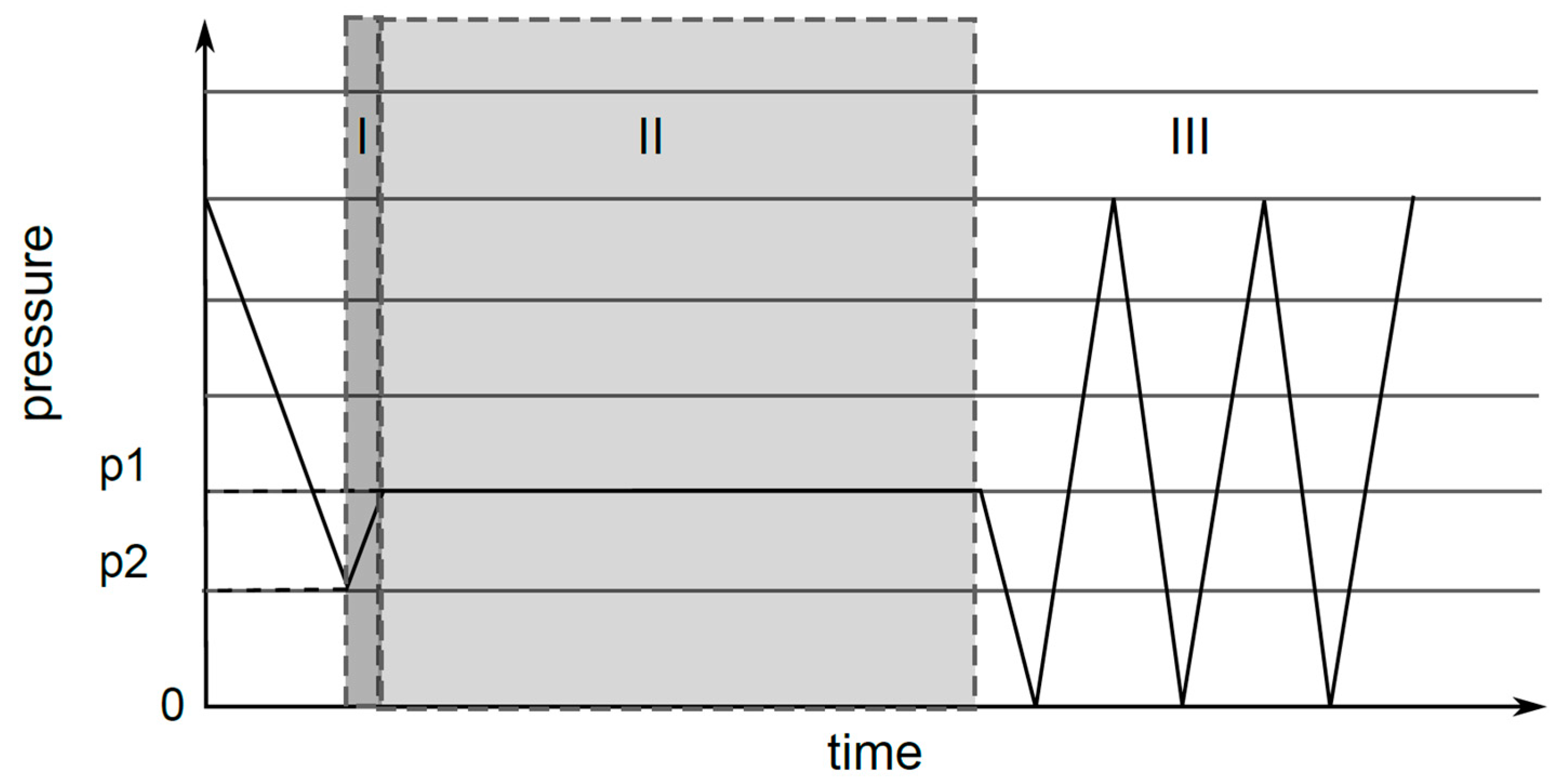 Materials 12 00565 g001