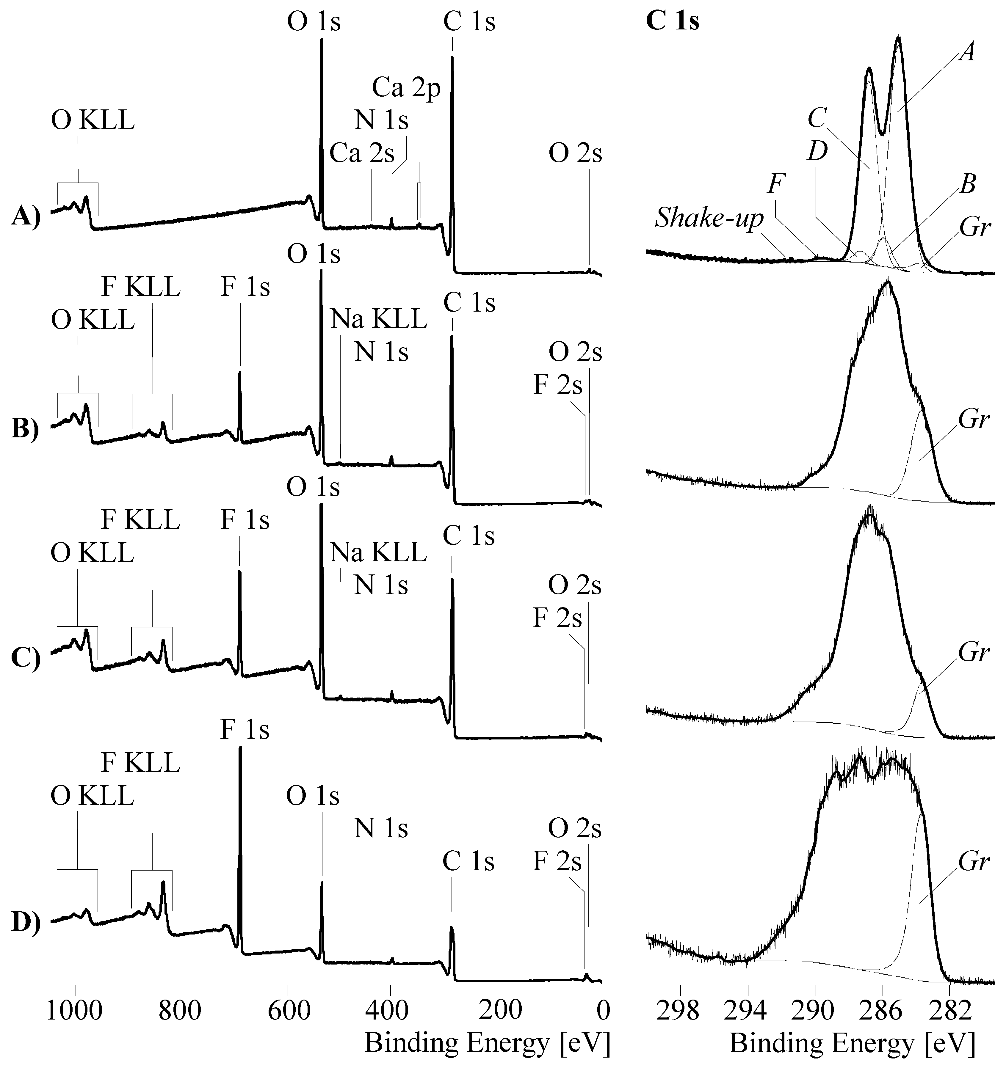 Materials 12 00565 g007