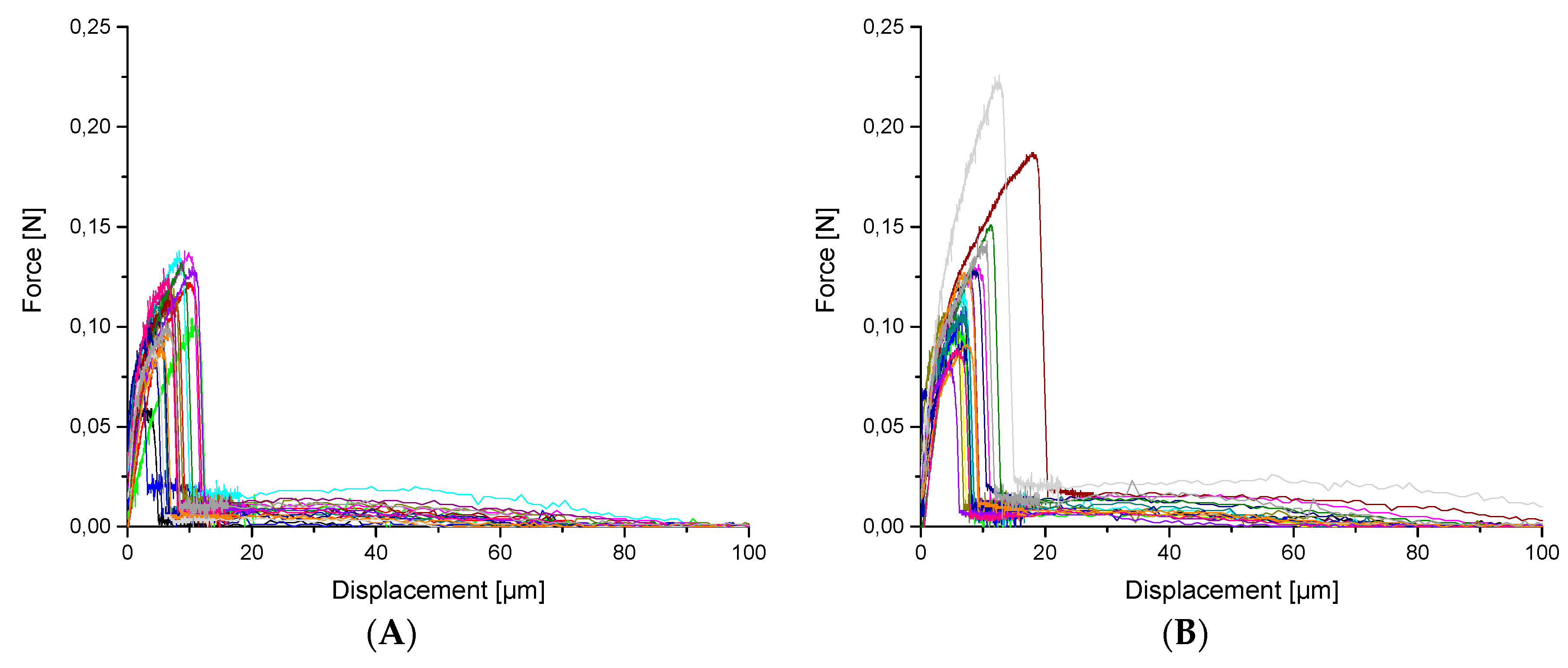 Materials 12 00565 g010a