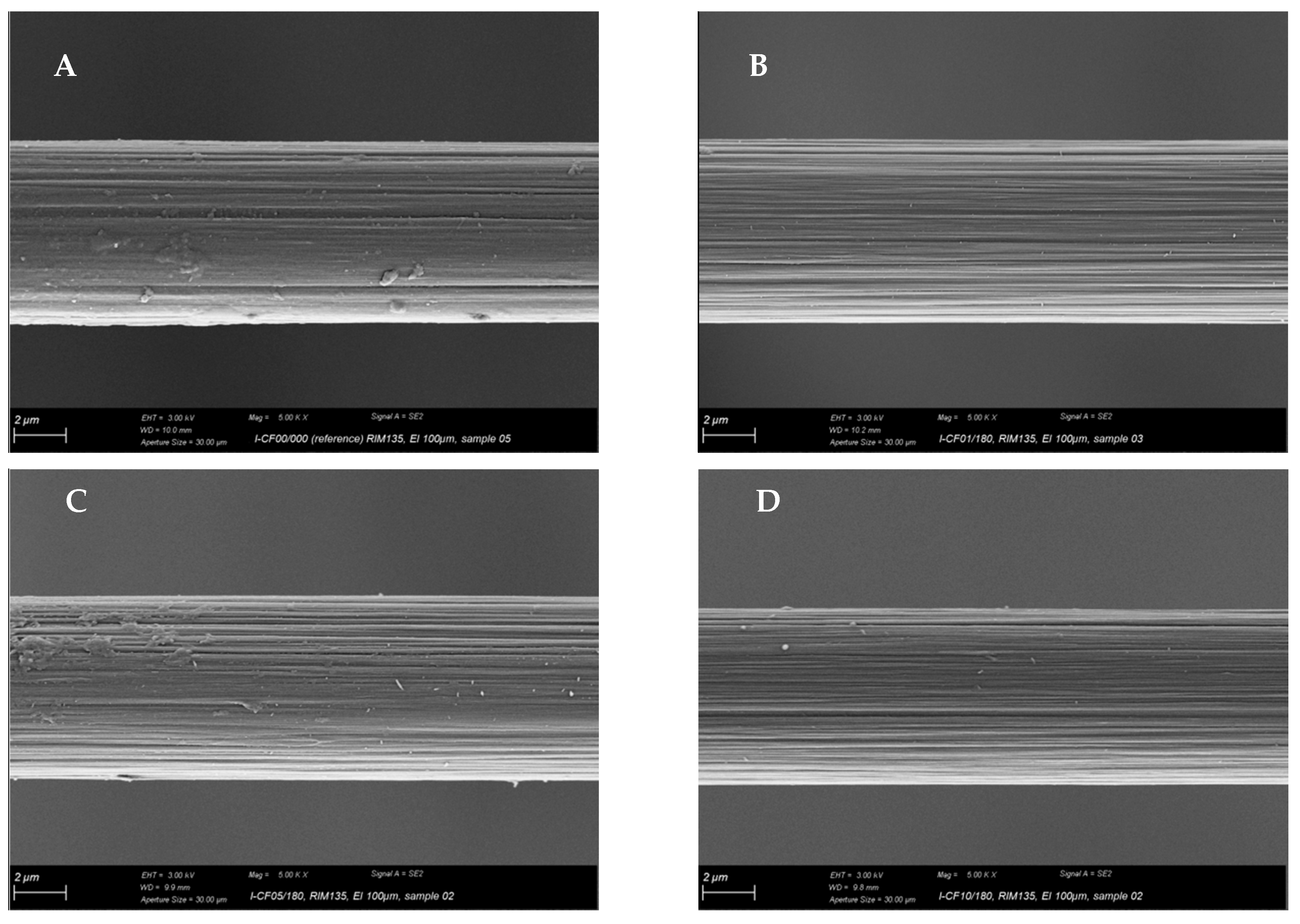 Materials 12 00565 g011