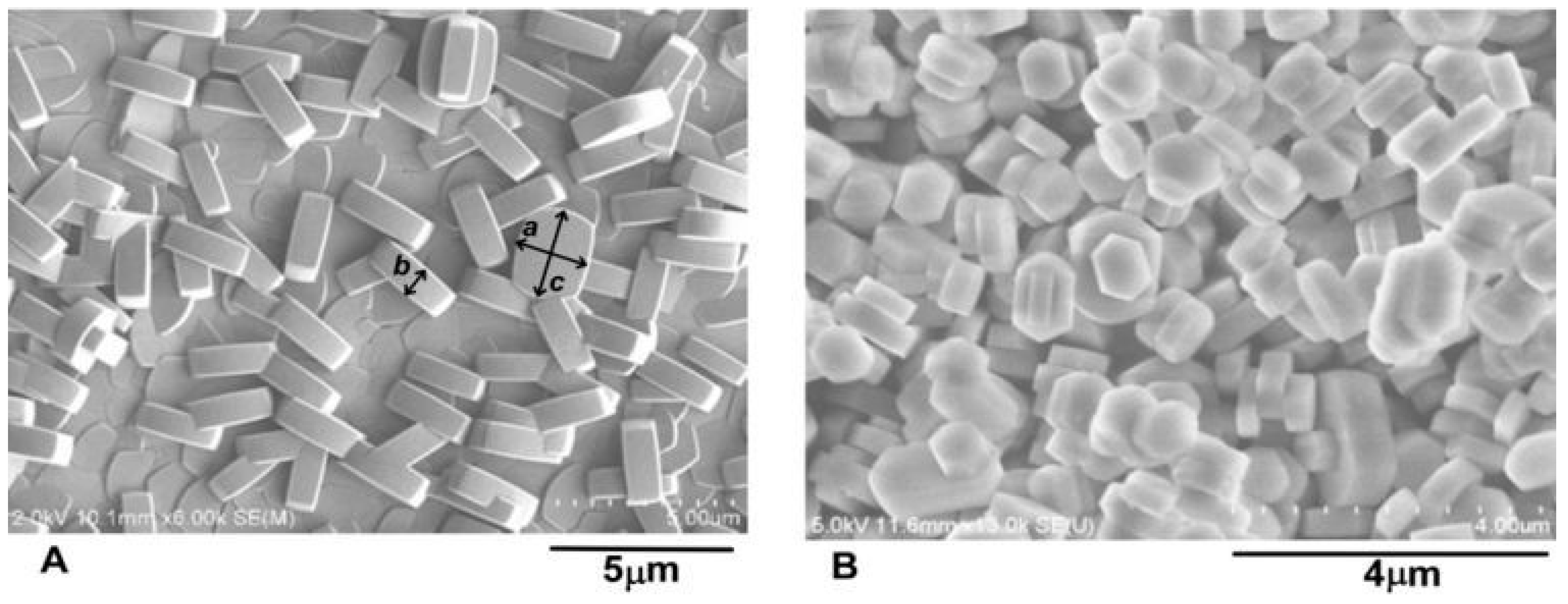 Materials 12 00567 g001 Materials 12 00567 g001