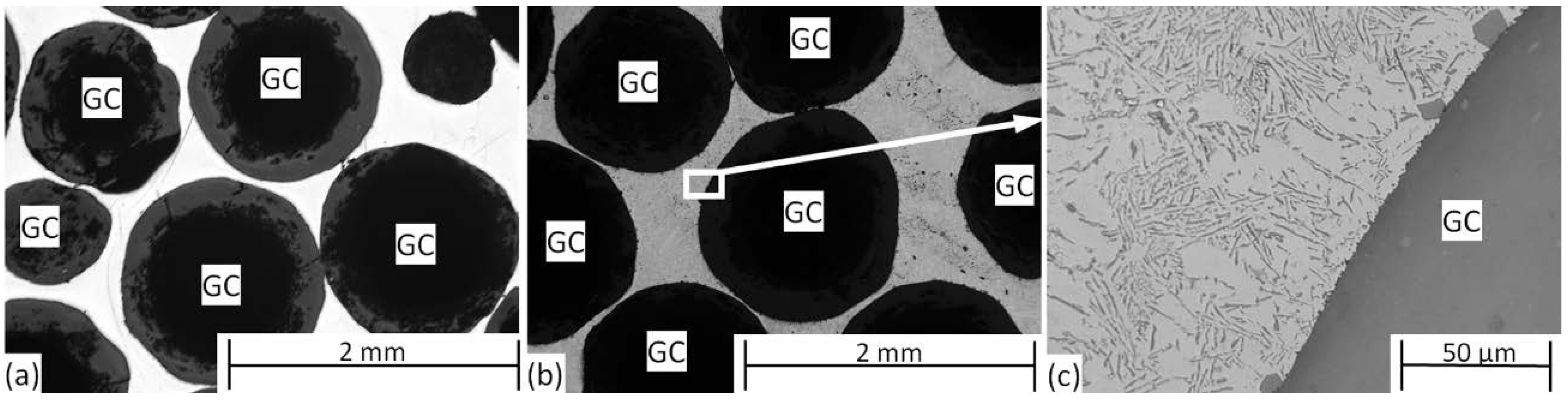 Materials 12 00574 g002