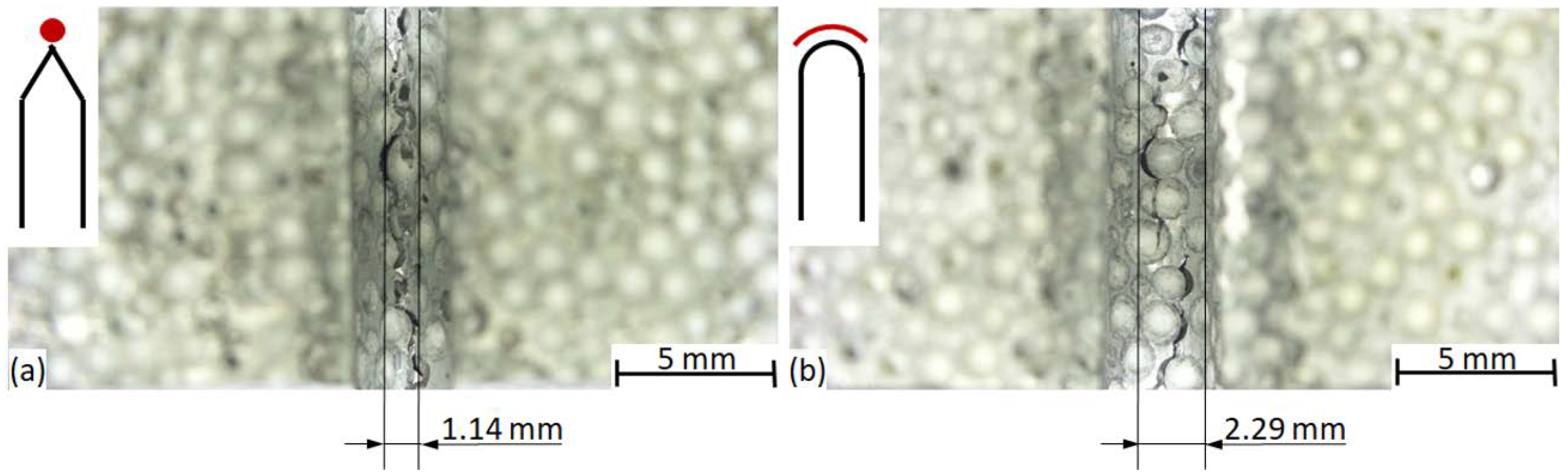 Materials 12 00574 g008