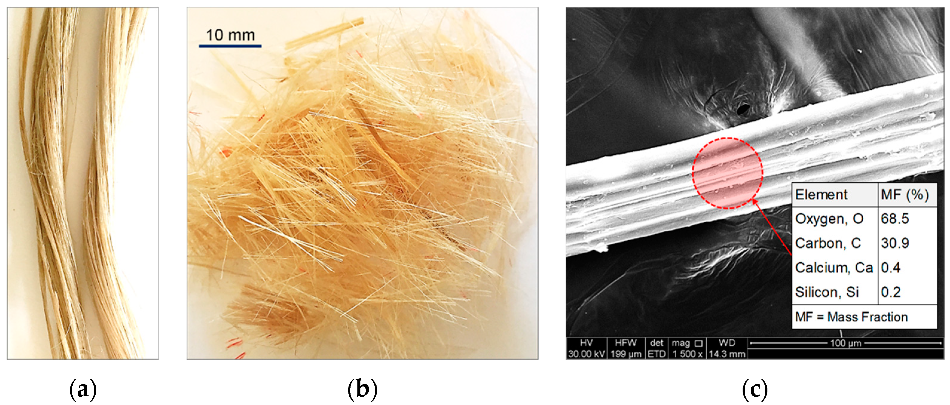 Materials 12 00576 g001
