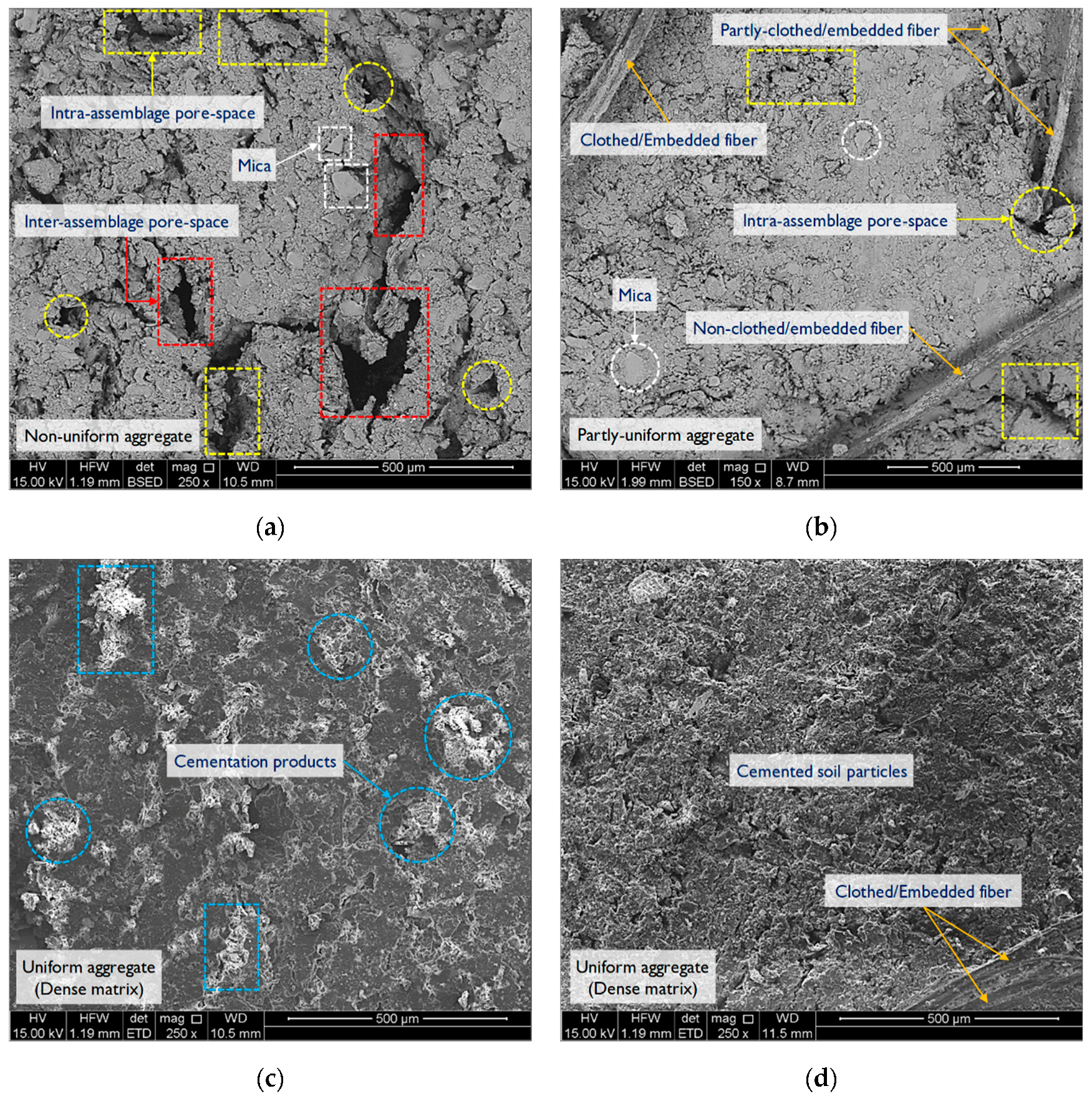 Materials 12 00576 g010