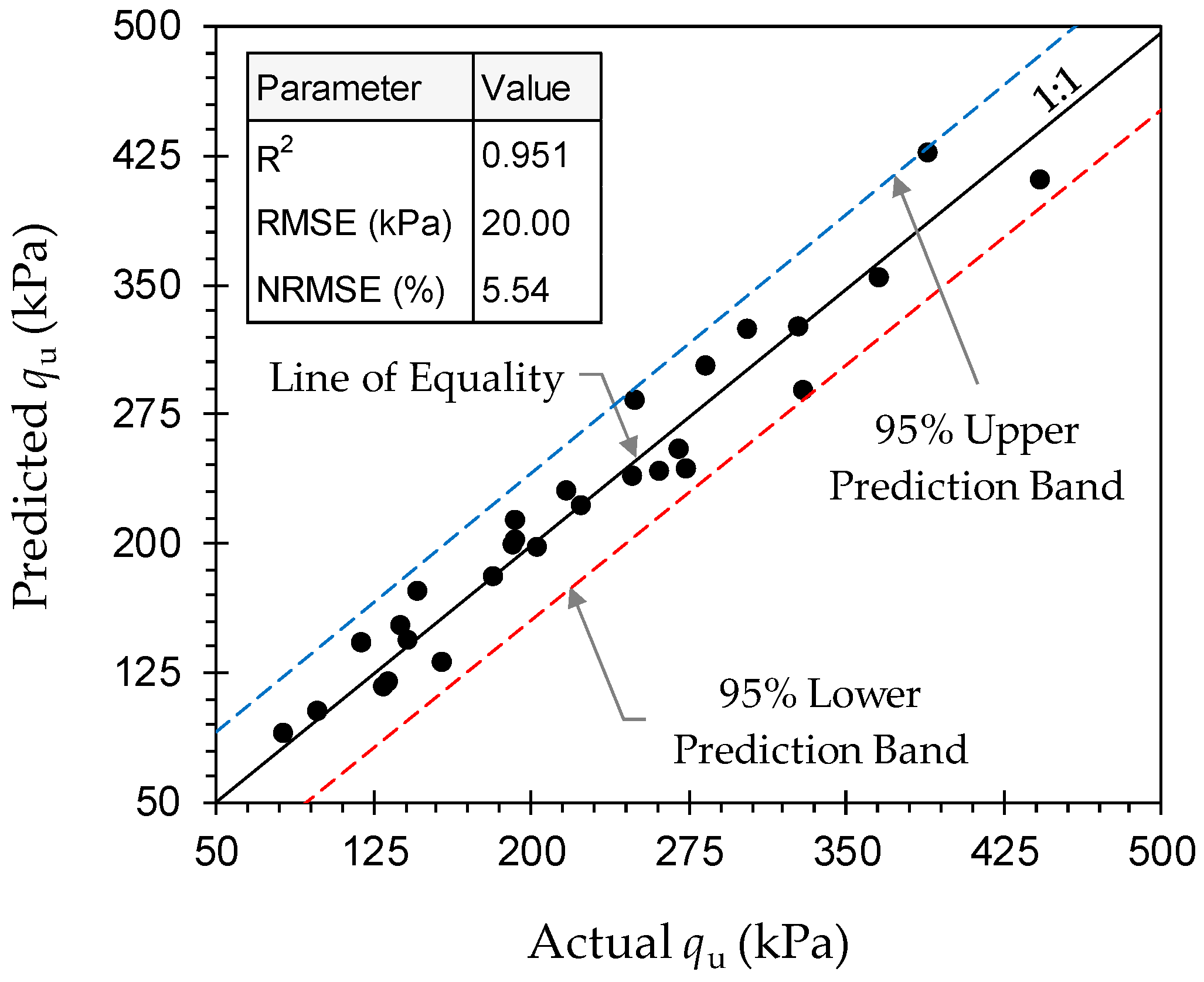 Materials 12 00576 g011