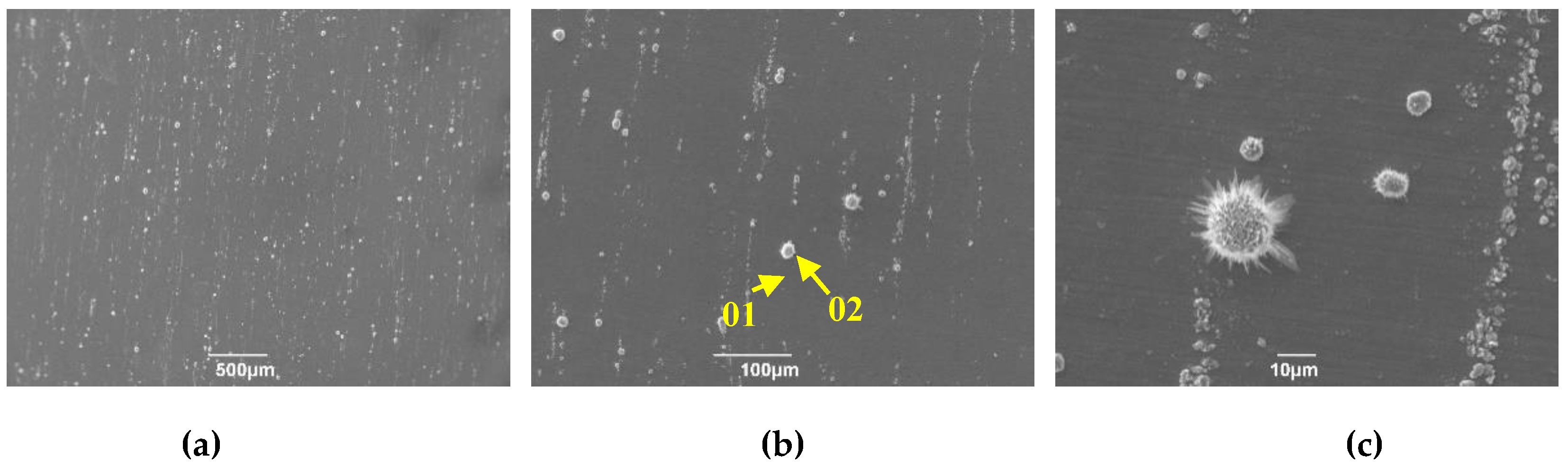 Materials 12 00577 g005a Materials 12 00577 g005a