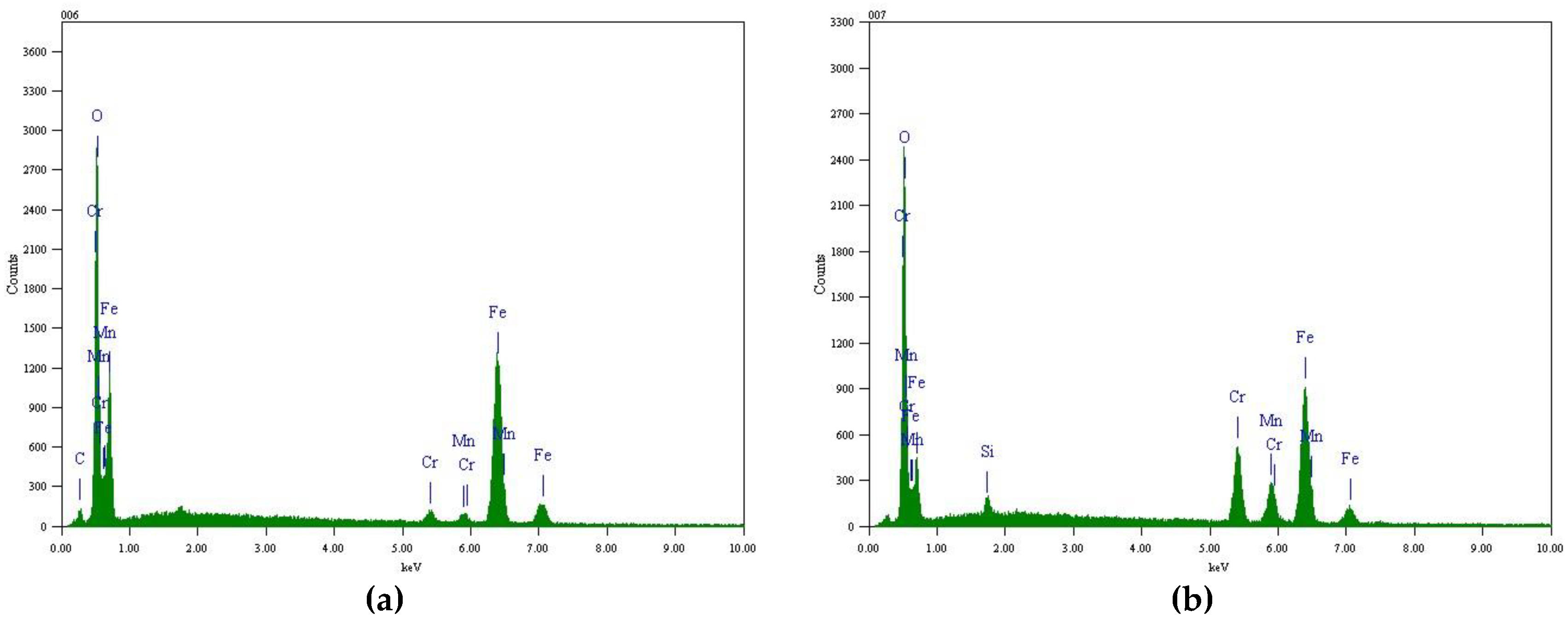 Materials 12 00577 g006 Materials 12 00577 g006