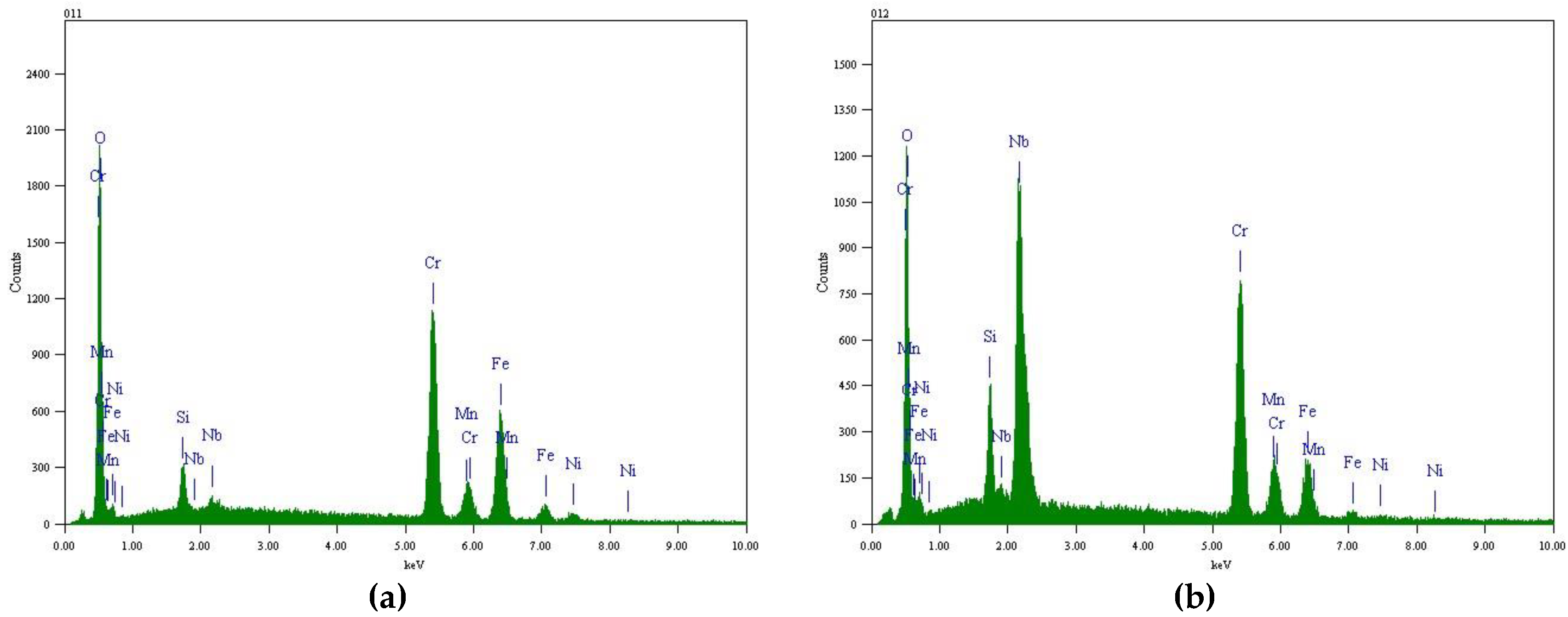Materials 12 00577 g007 Materials 12 00577 g007