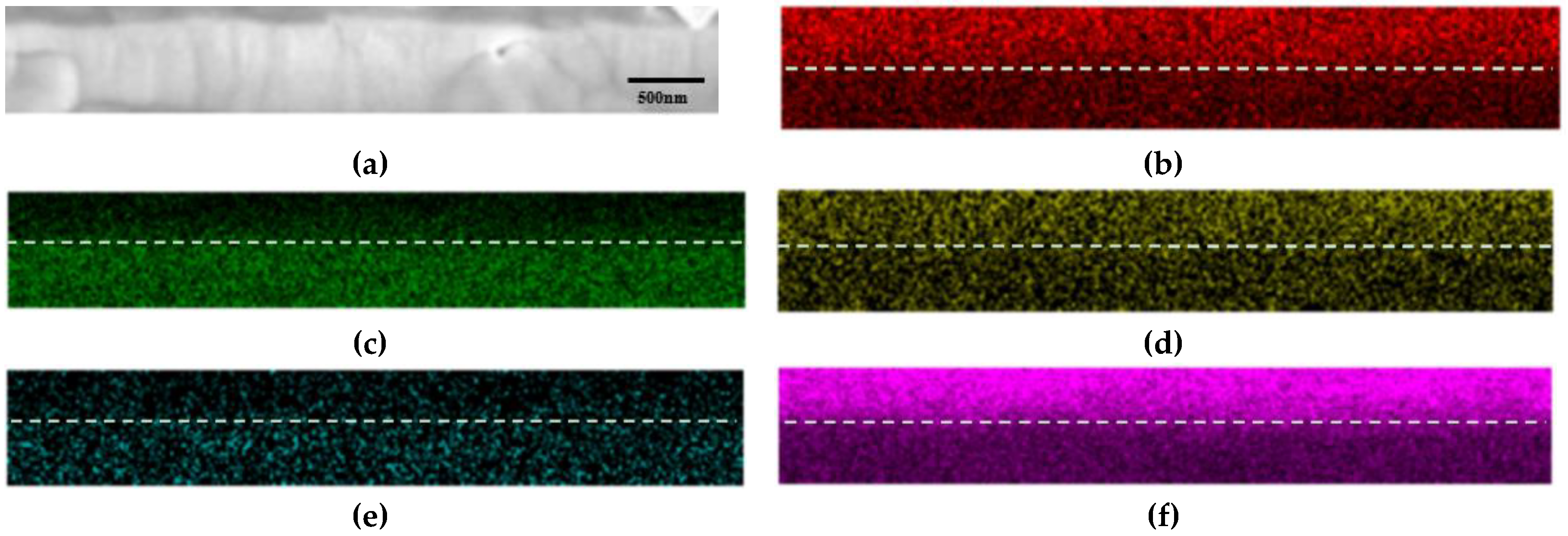 Materials 12 00577 g011 Materials 12 00577 g011