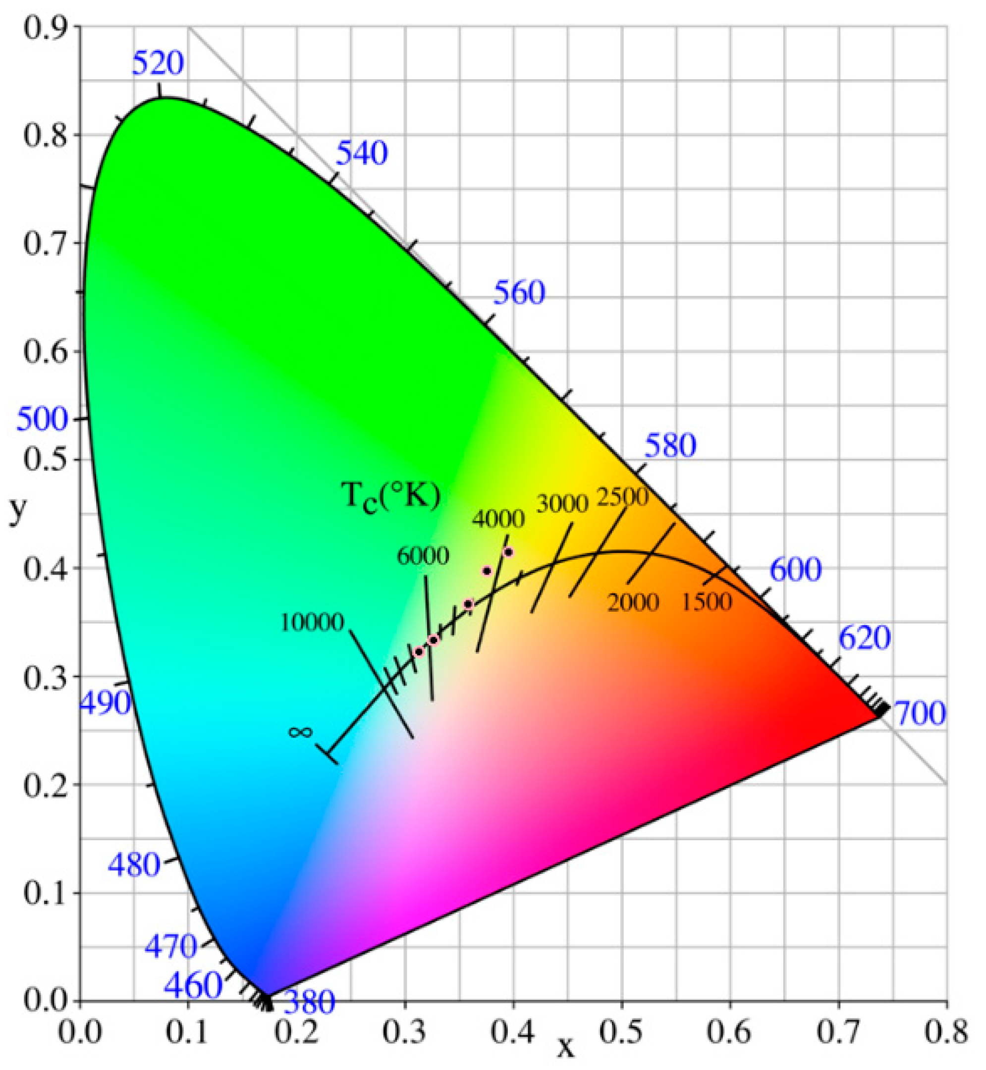 Materials 12 00582 g006
