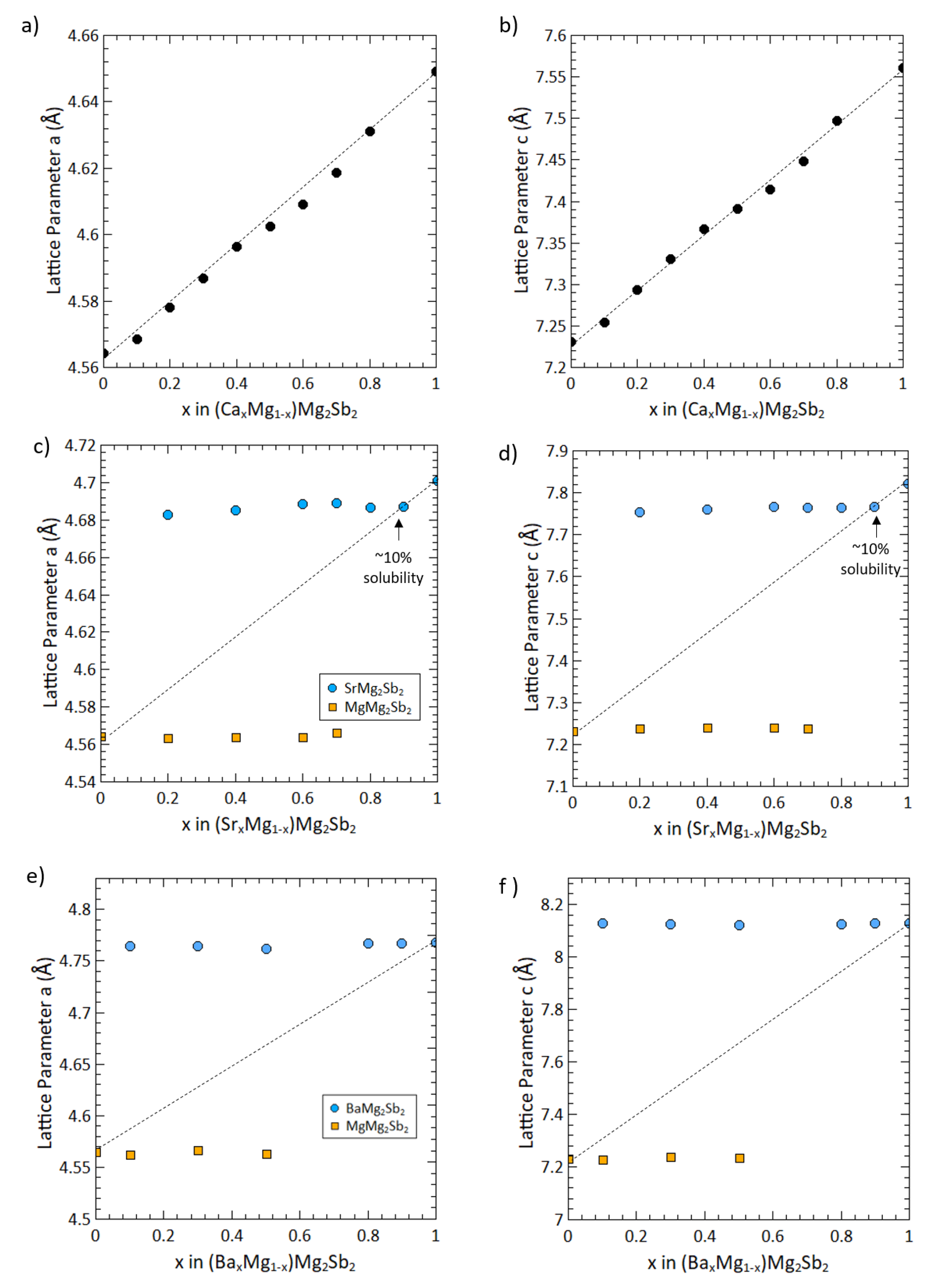 Materials 12 00586 g002