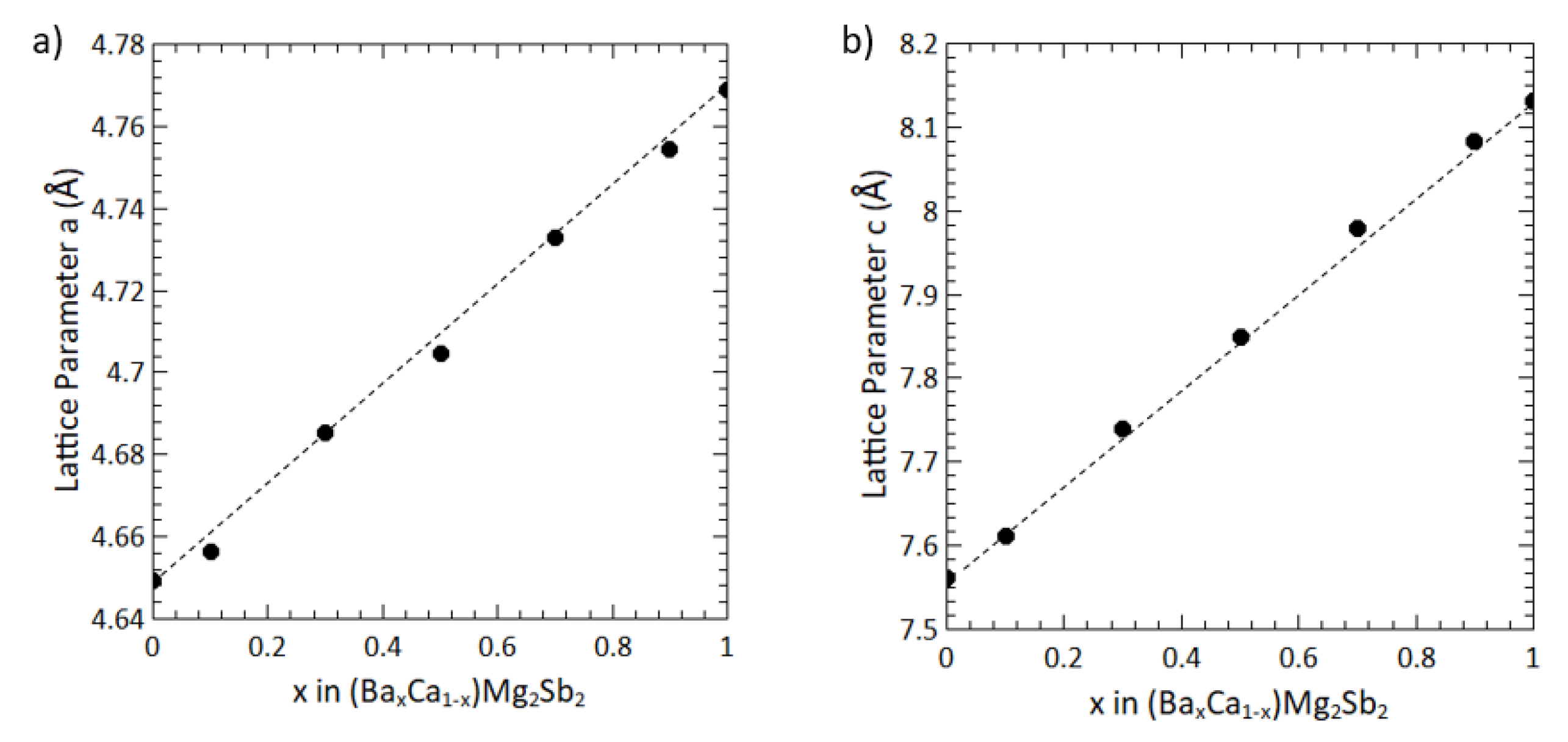 Materials 12 00586 g003
