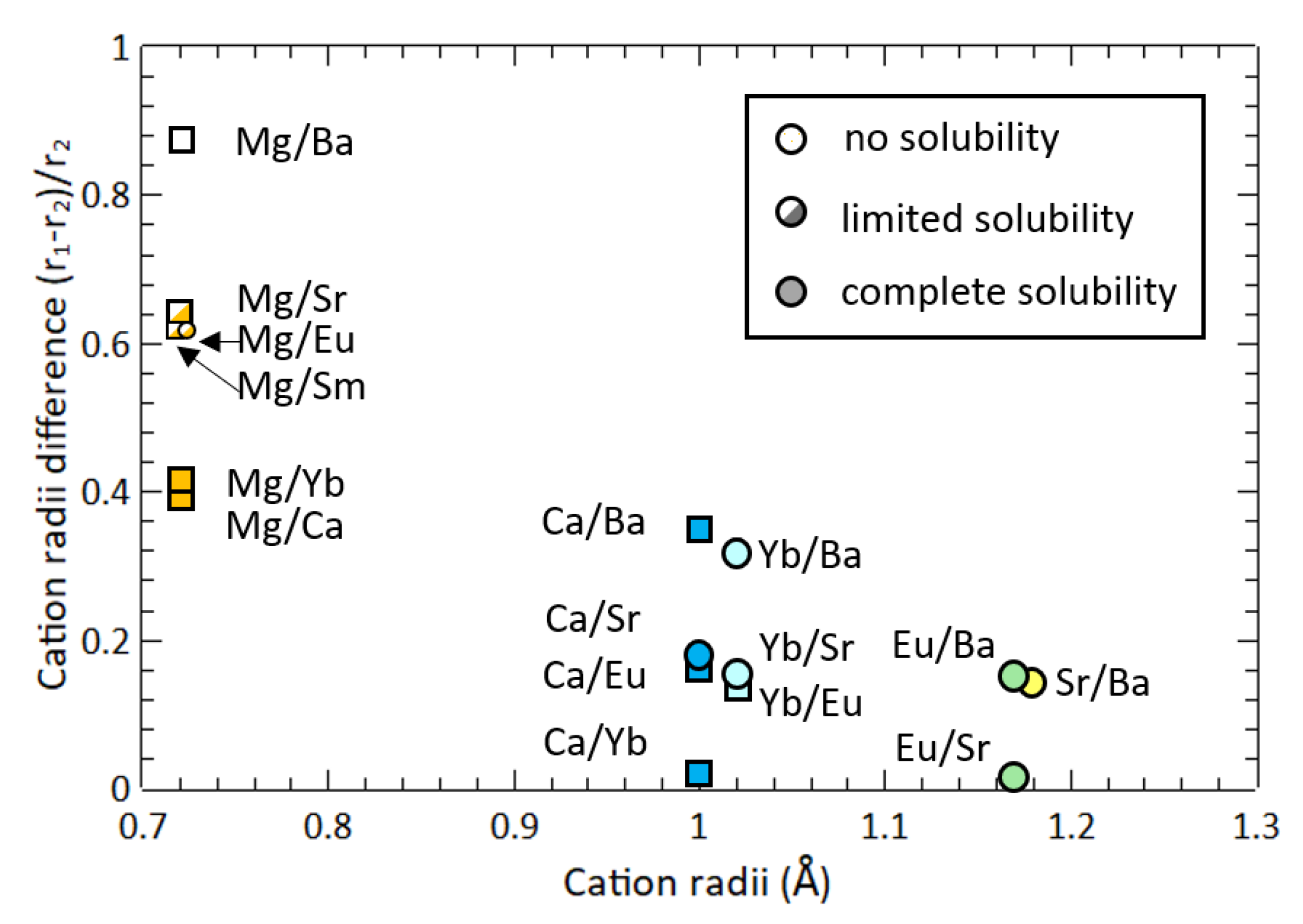 Materials 12 00586 g004