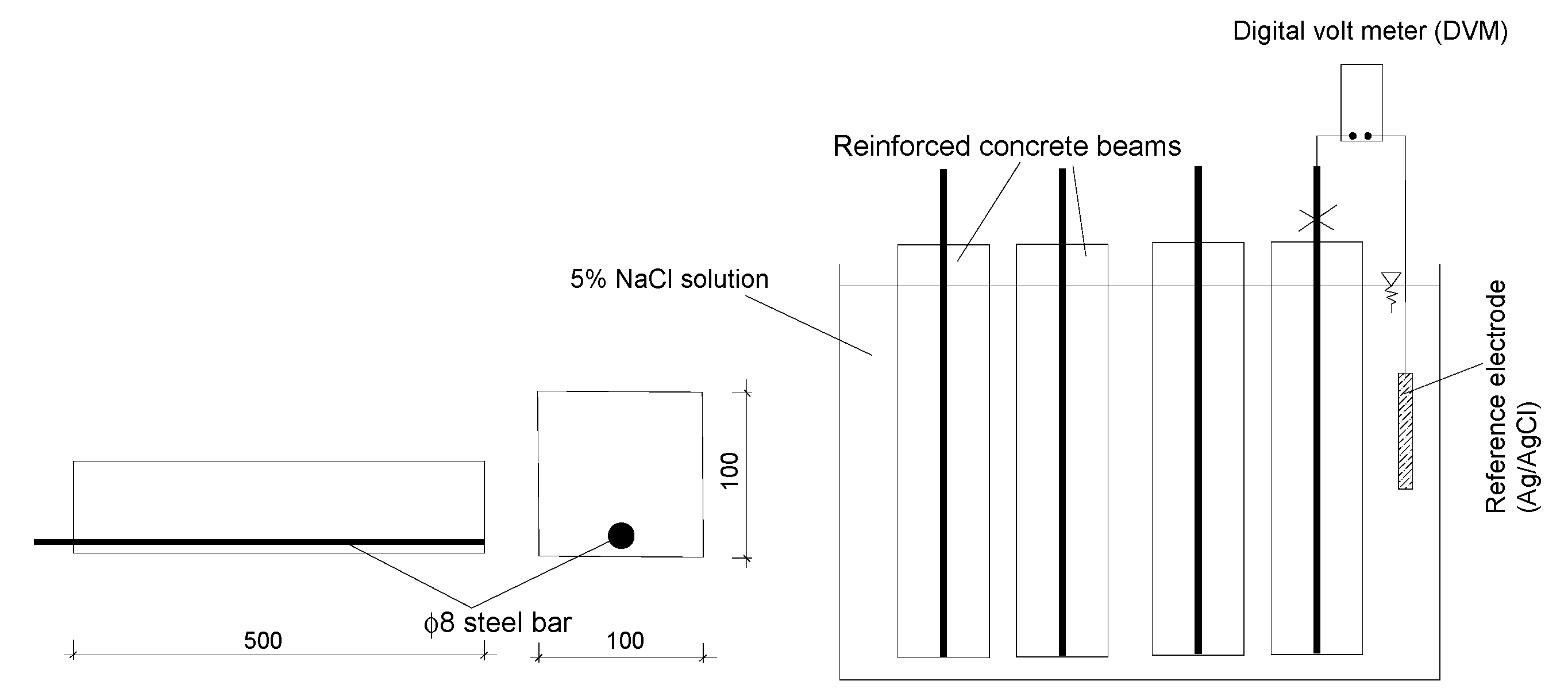 Materials 12 00593 g001