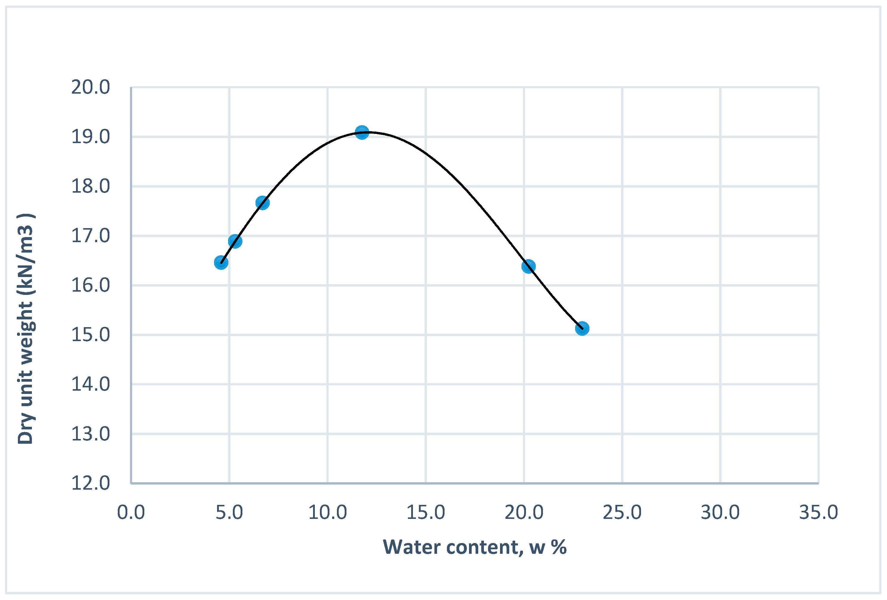Materials 12 00600 g005