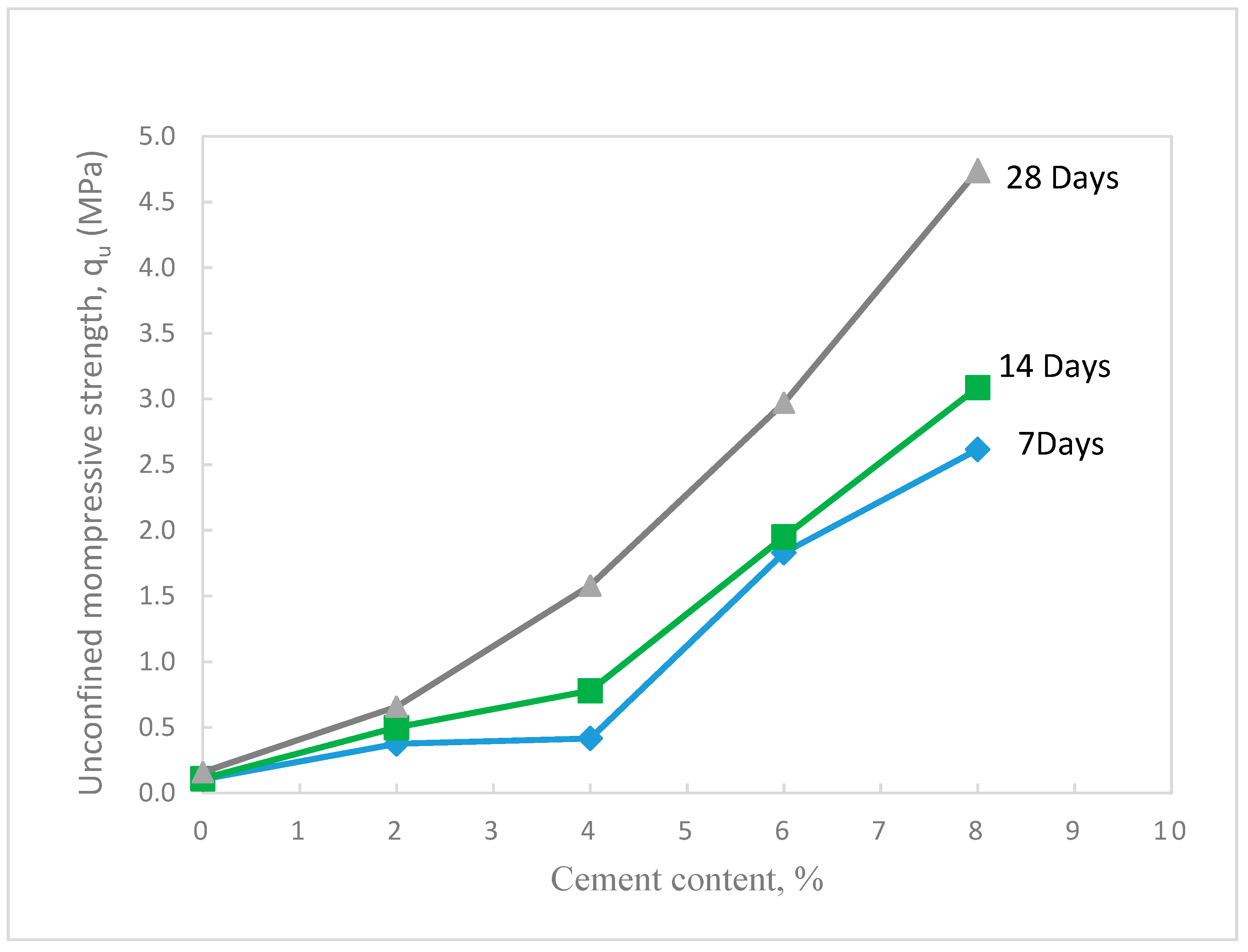 Materials 12 00600 g009