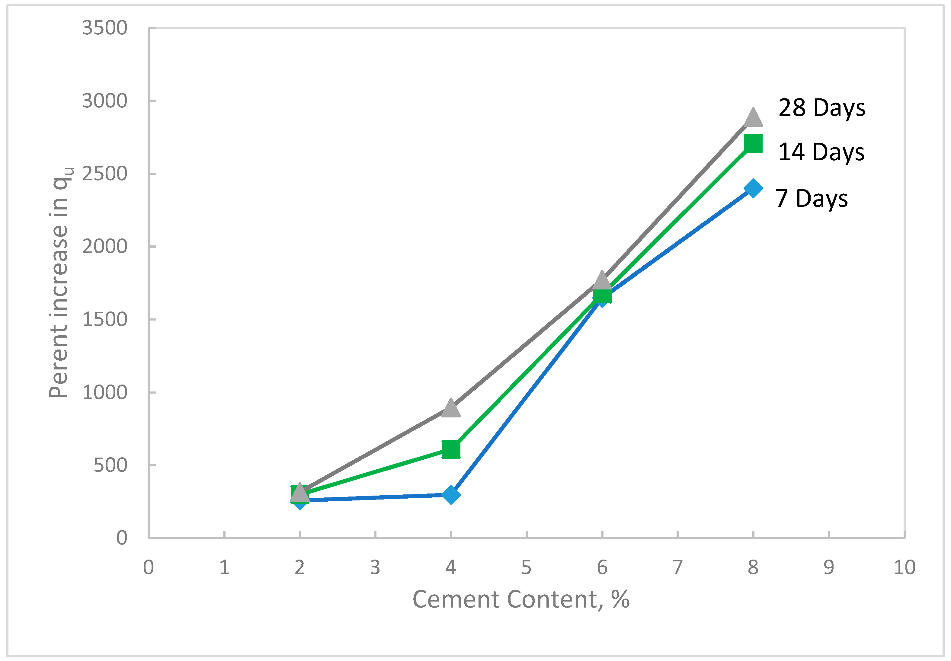 Materials 12 00600 g010