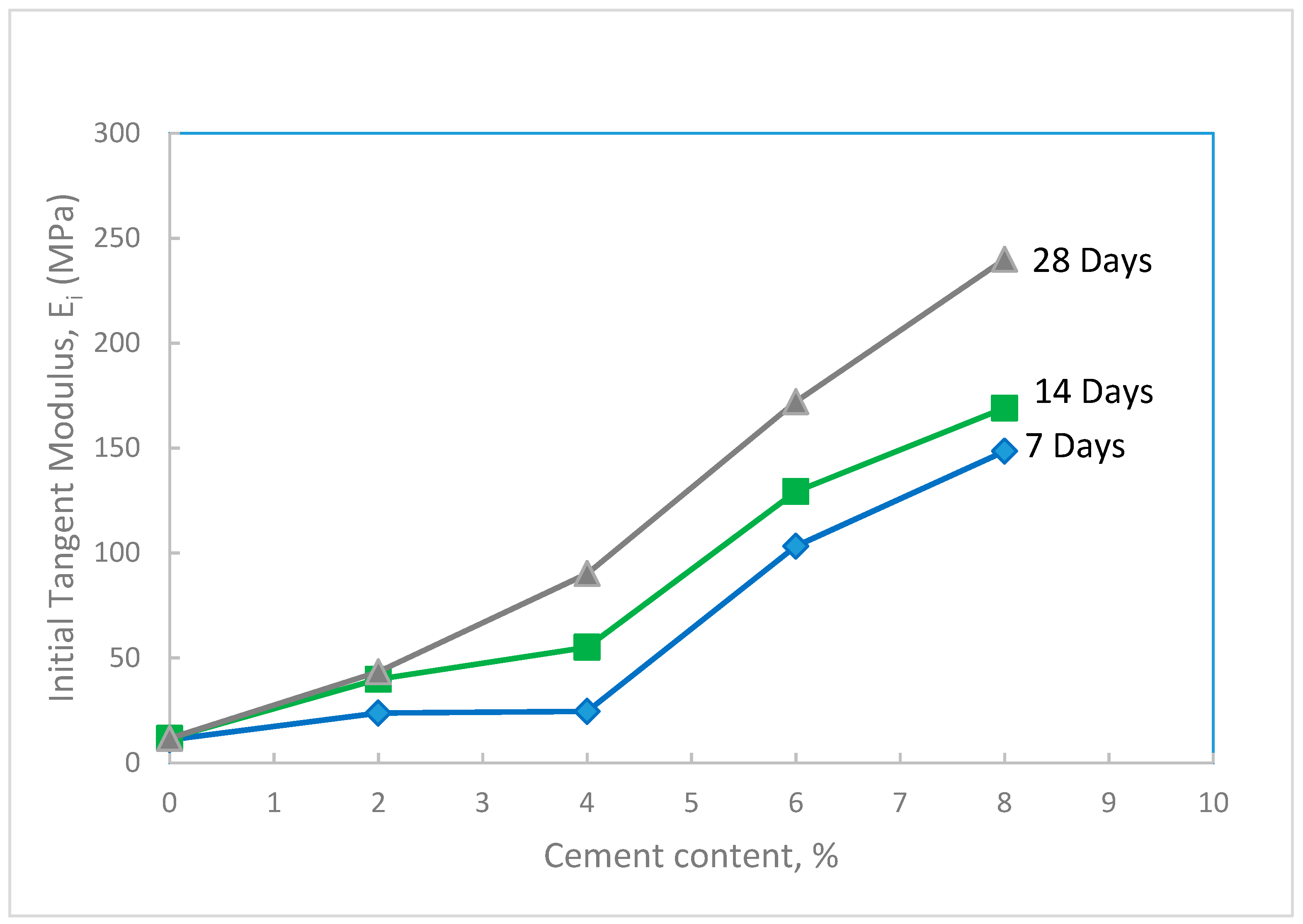Materials 12 00600 g011