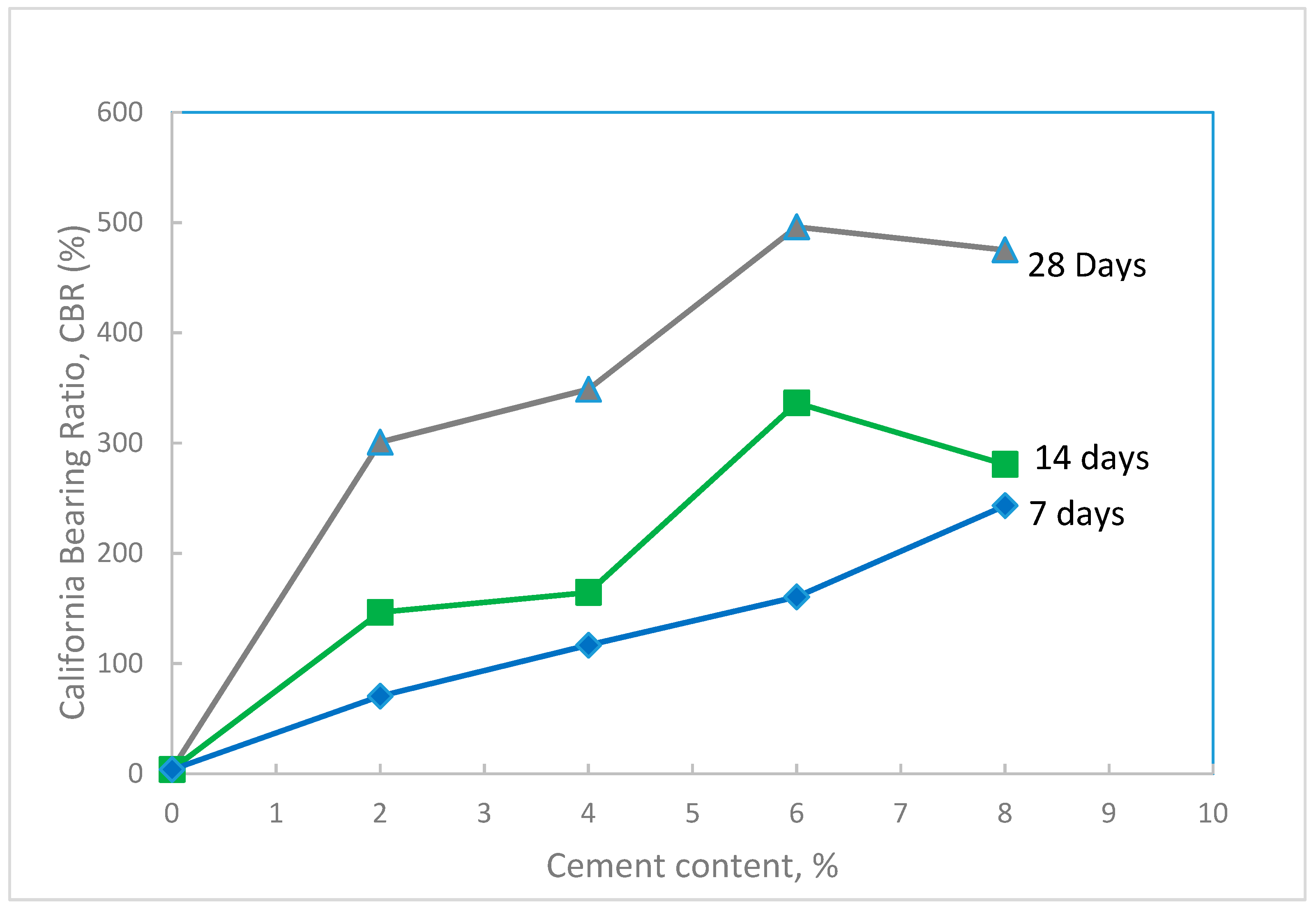 Materials 12 00600 g013
