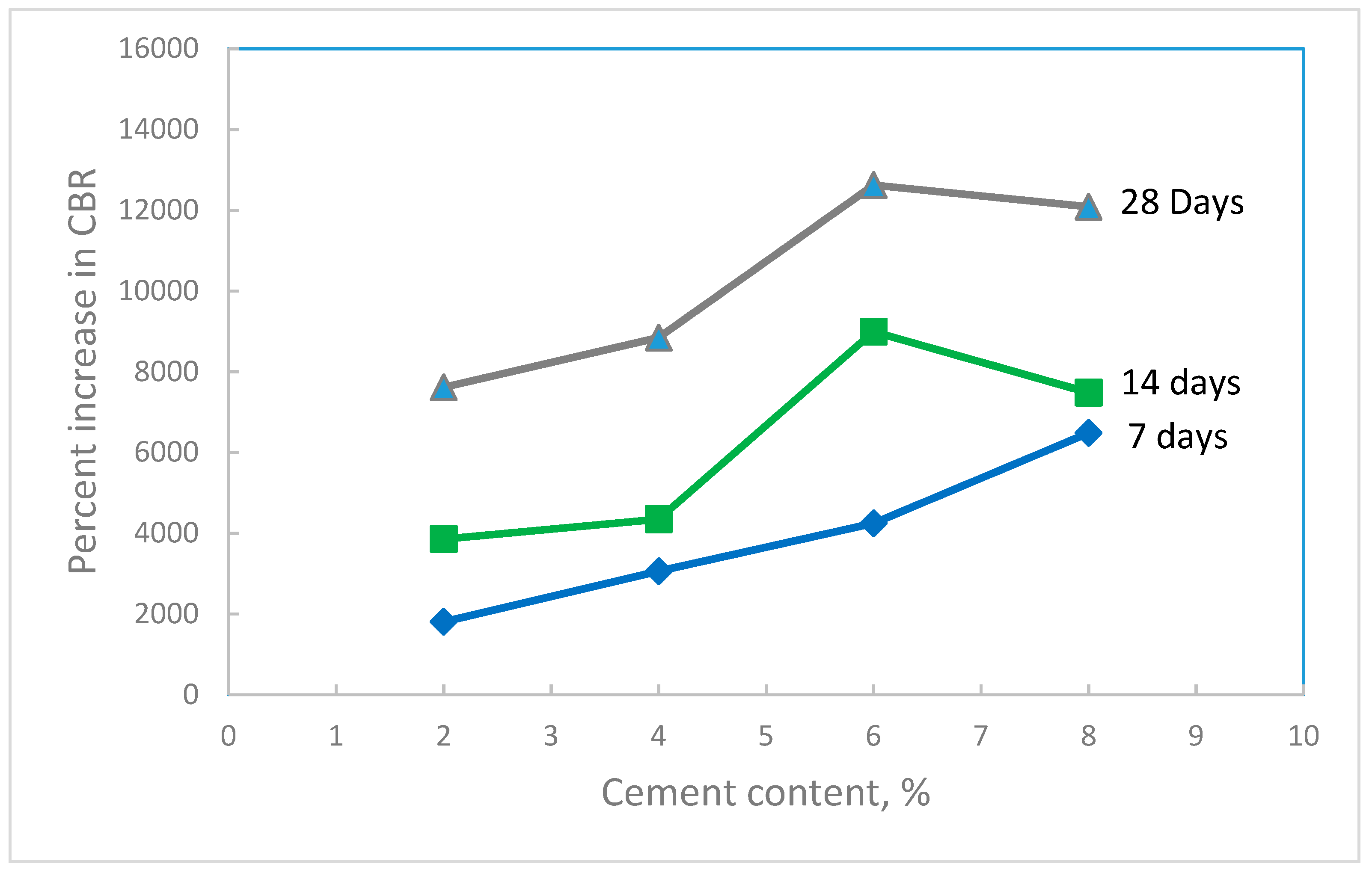 Materials 12 00600 g014