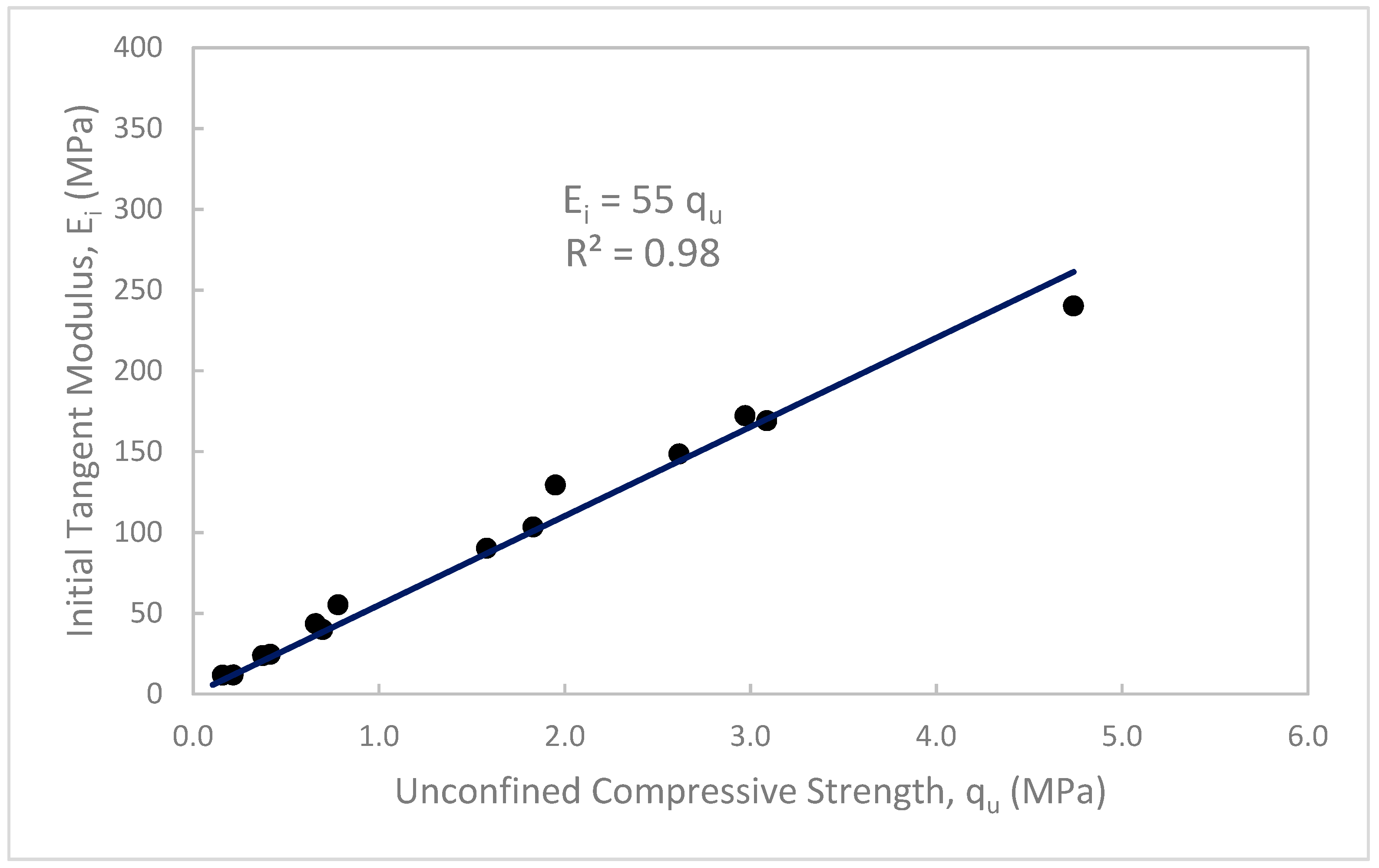 Materials 12 00600 g015
