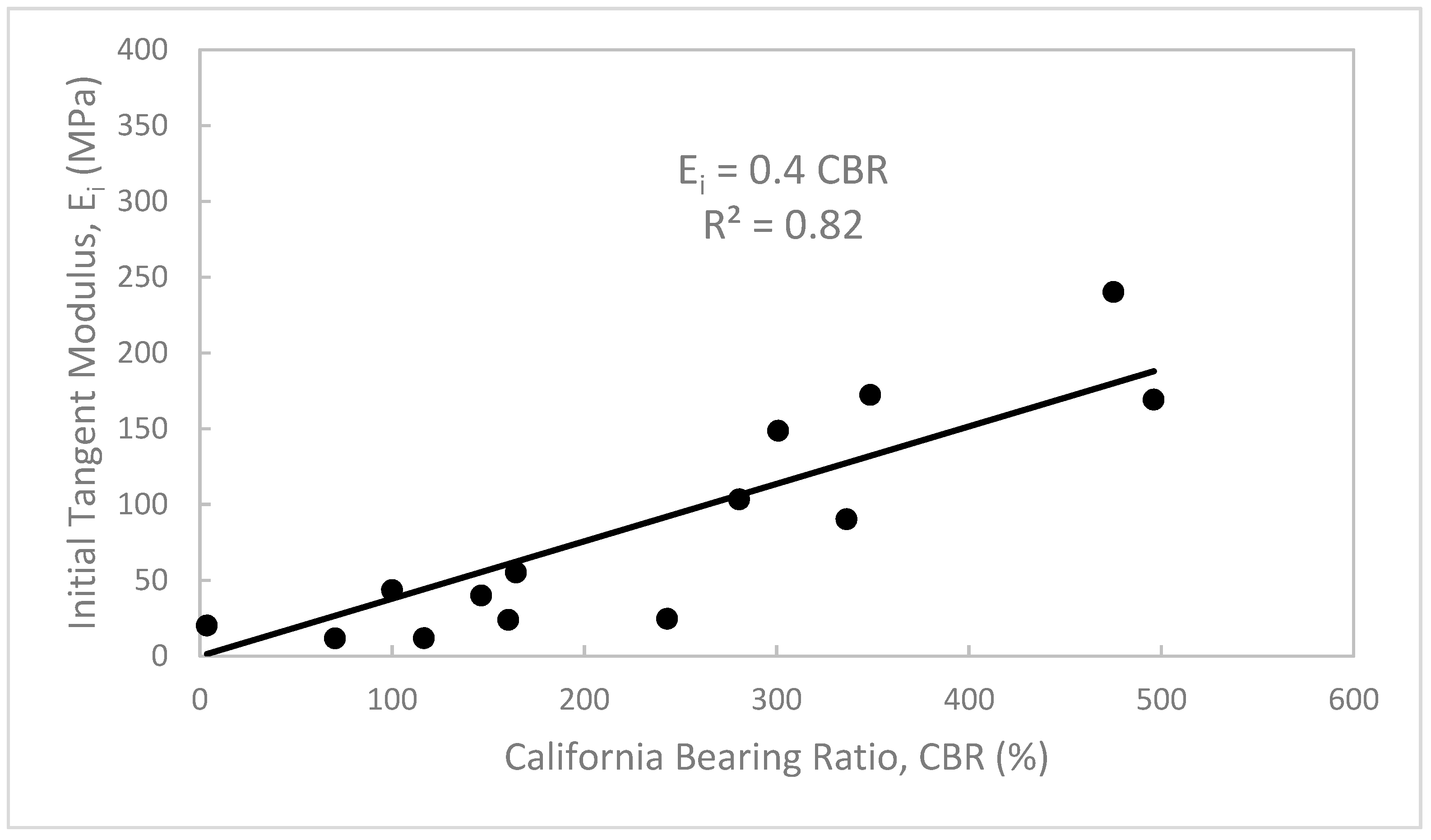 Materials 12 00600 g016