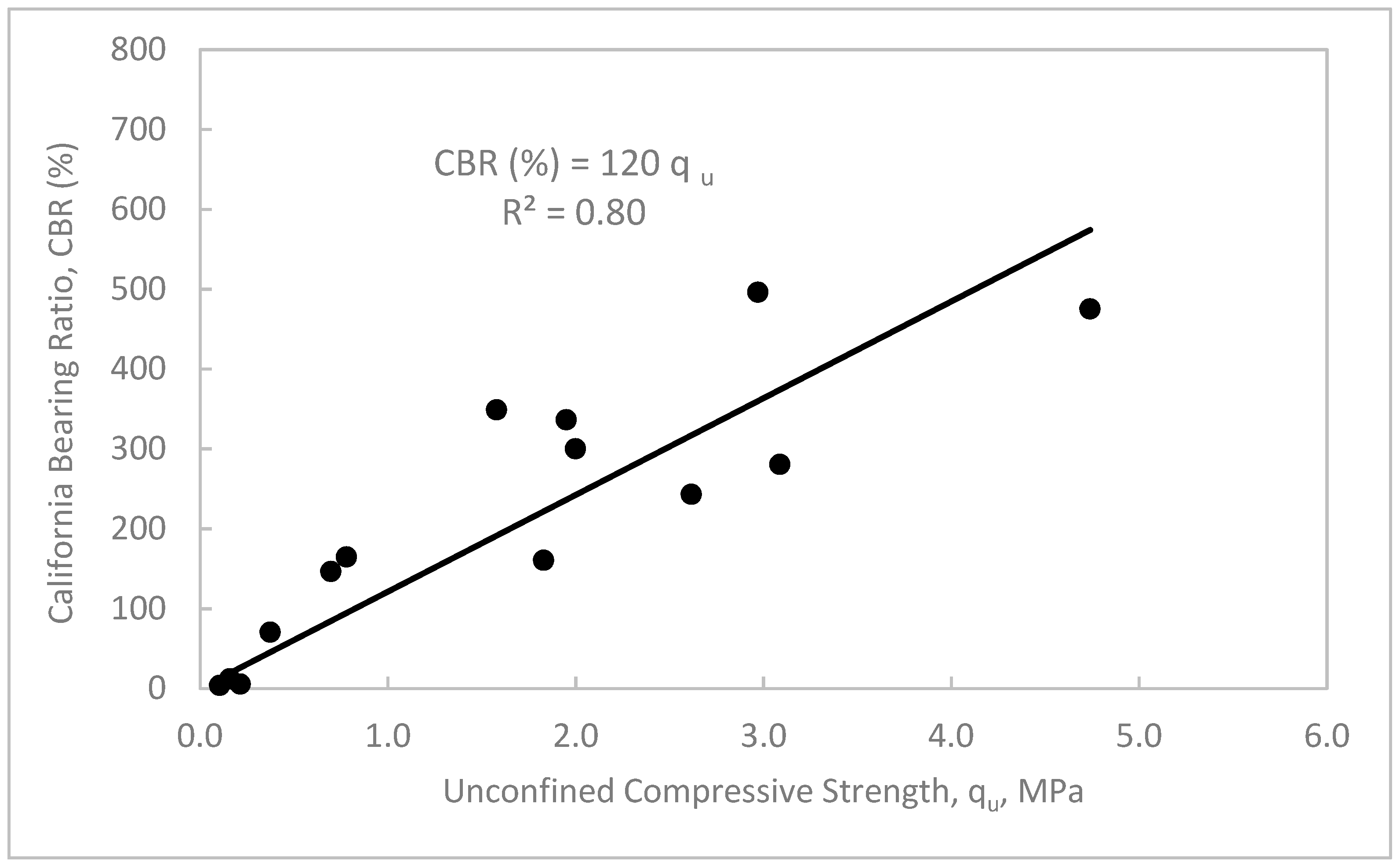 Materials 12 00600 g017