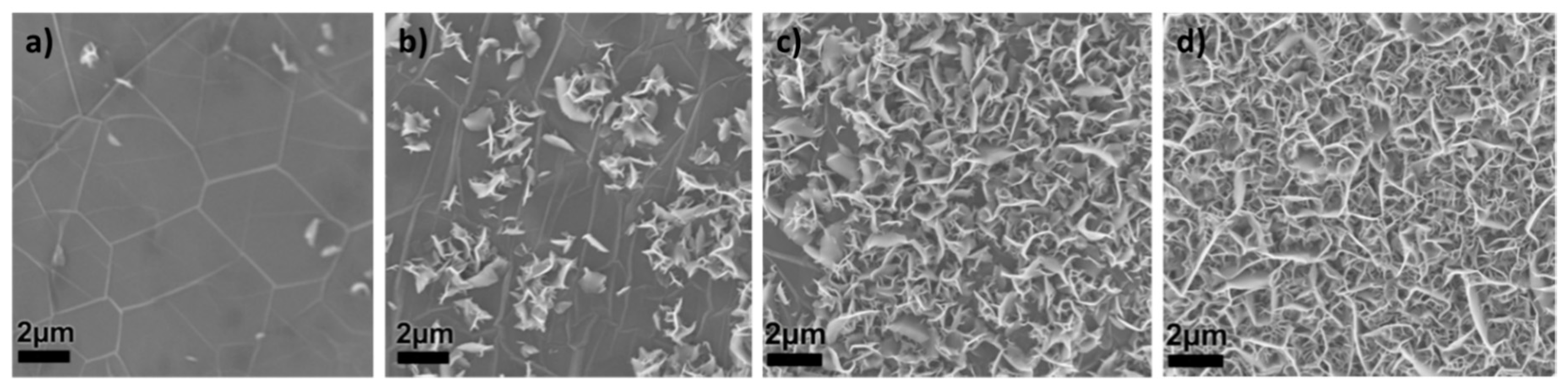 Materials 12 00604 g002 Materials 12 00604 g002