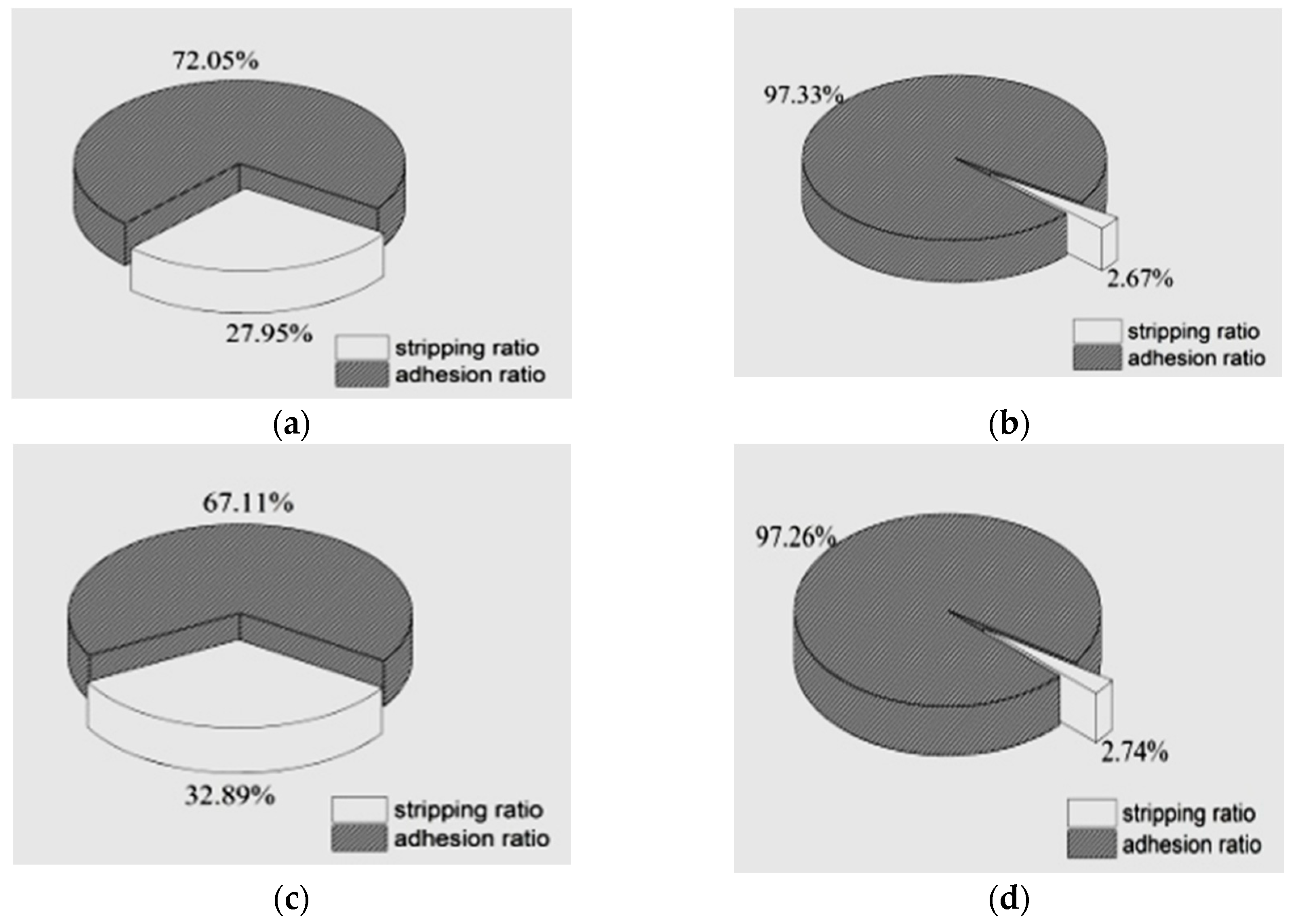 Materials 12 00605 g009