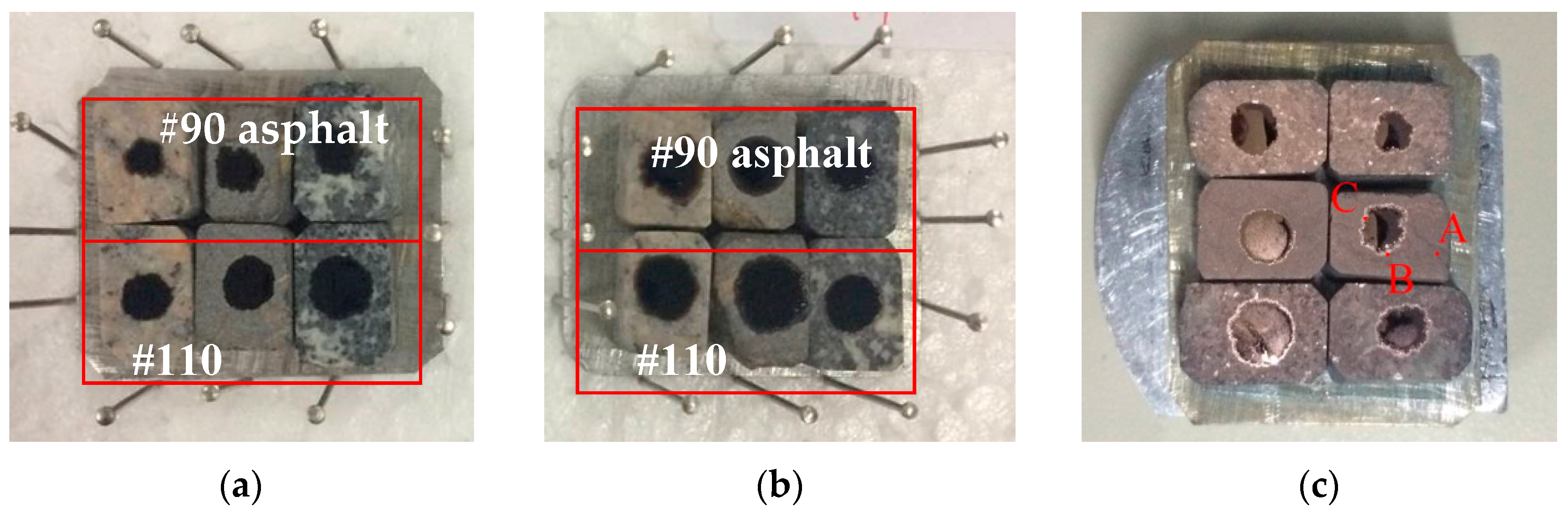 Materials 12 00605 g012