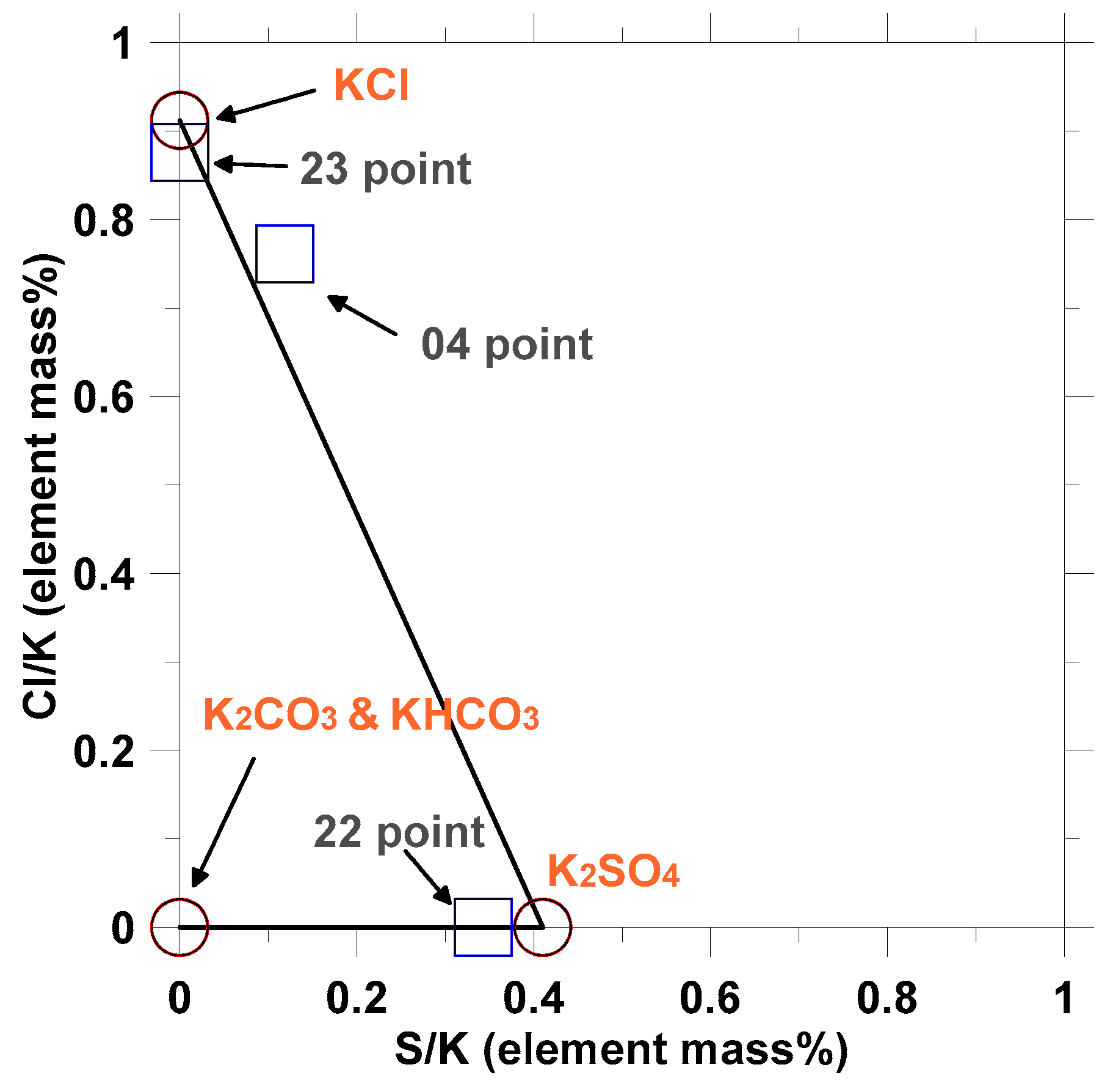 Materials 12 00605 g015