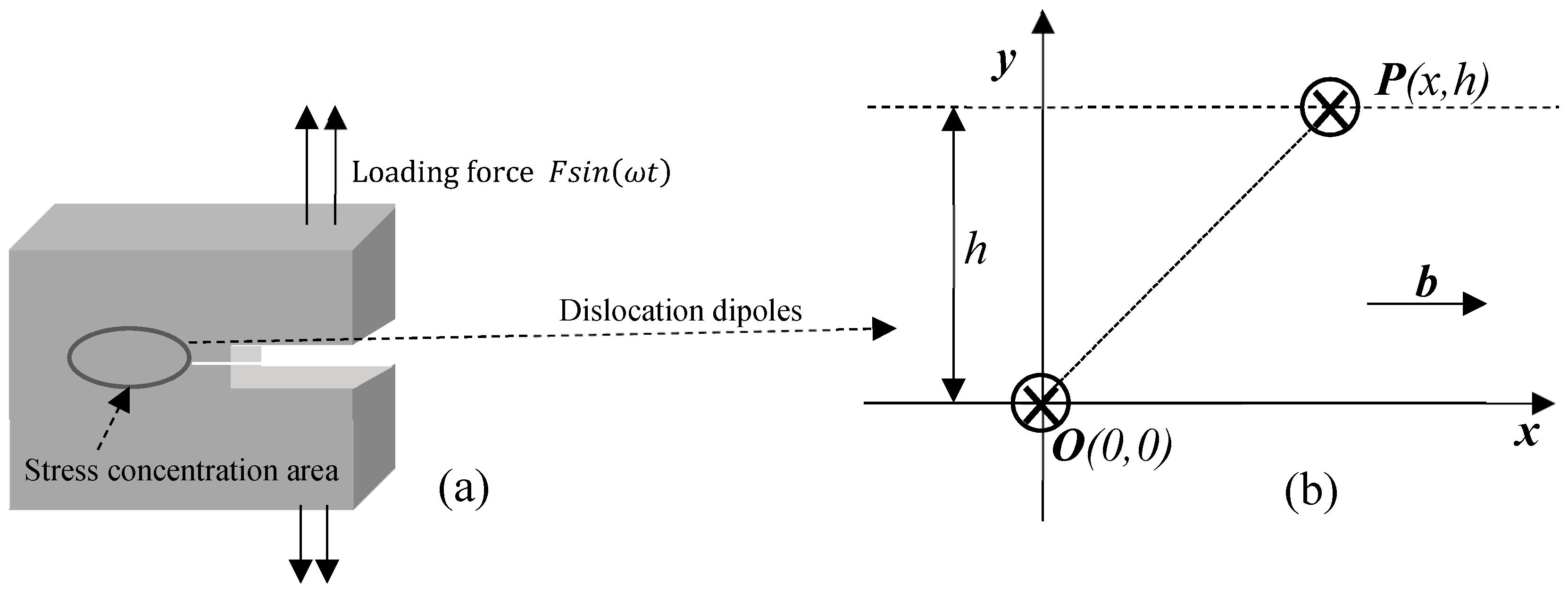 Materials 12 00607 g001