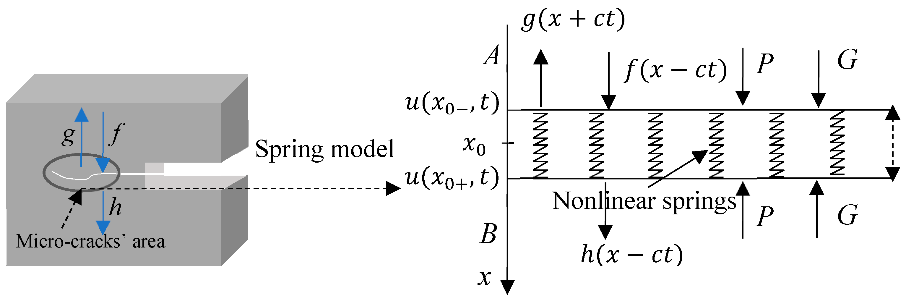 Materials 12 00607 g002