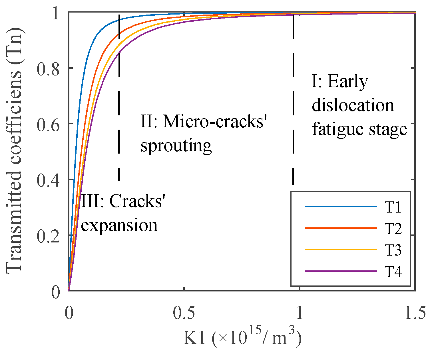 Materials 12 00607 g003