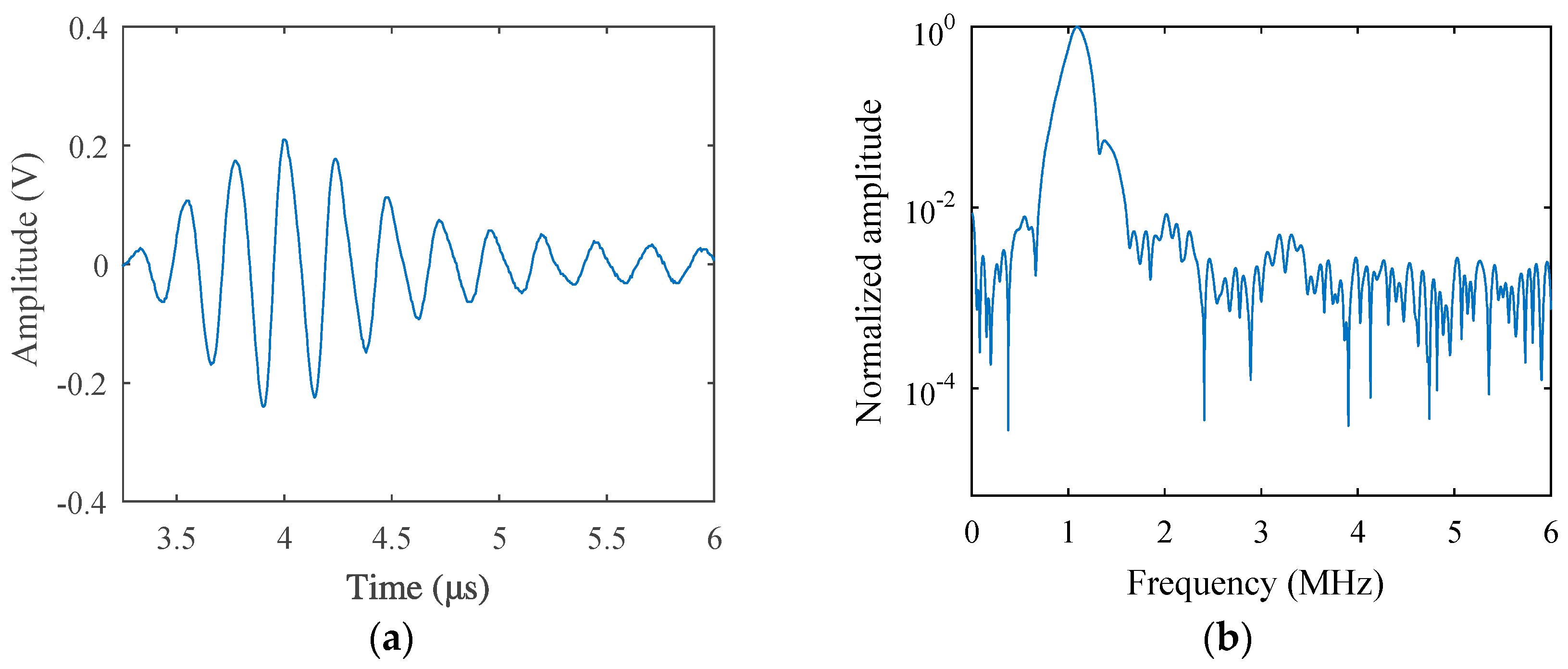 Materials 12 00607 g007