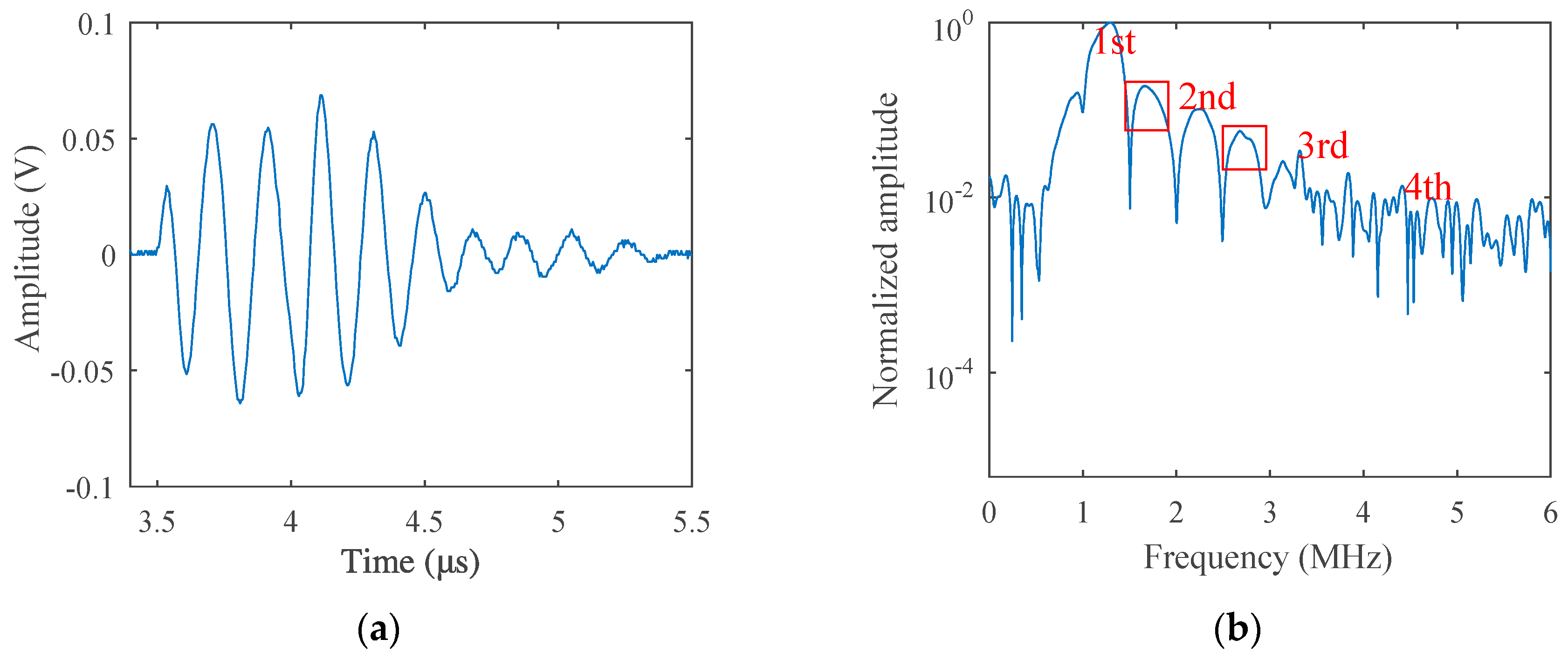 Materials 12 00607 g010